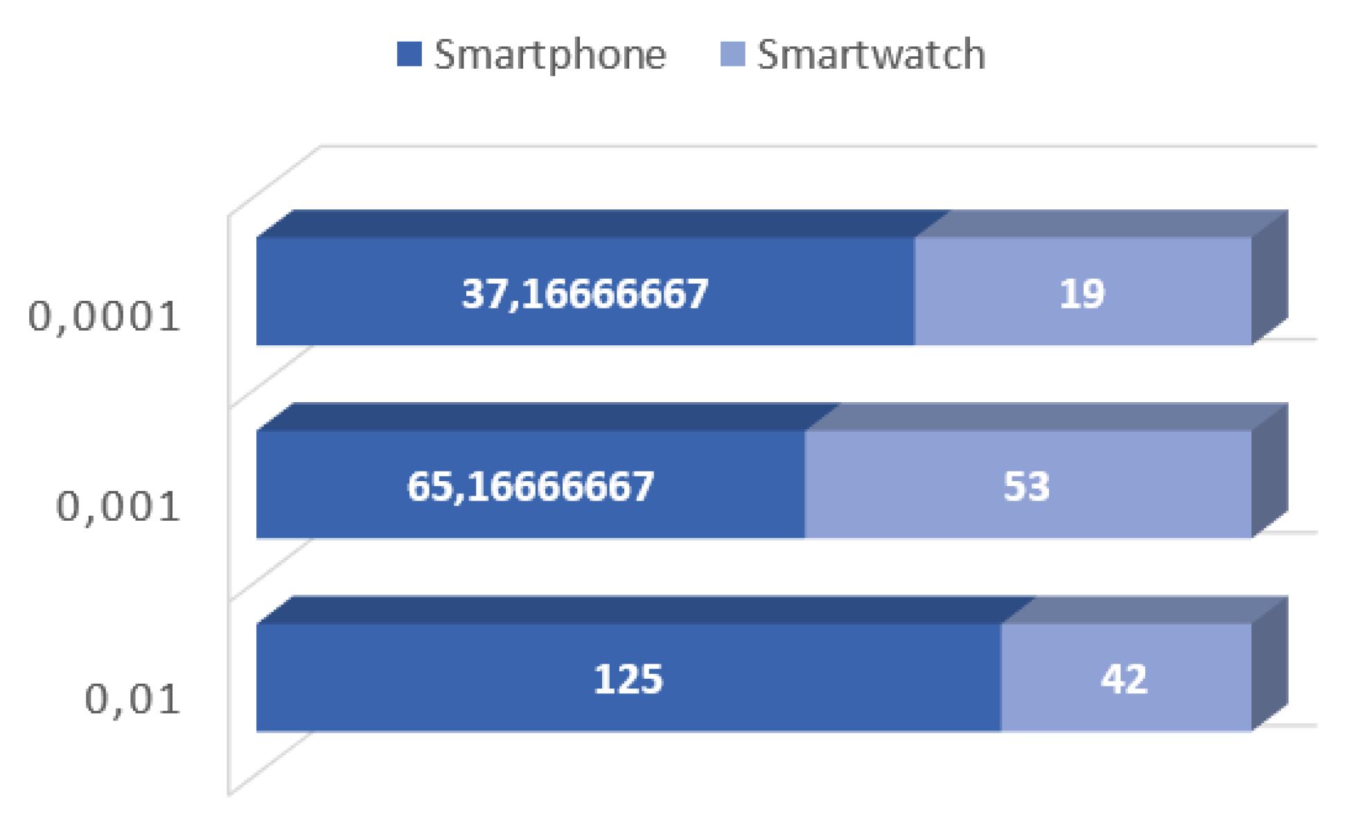 Algorithms 12 00163 g002