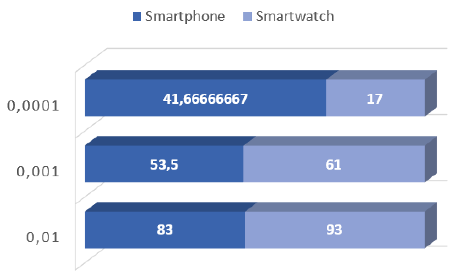 Algorithms 12 00163 g003