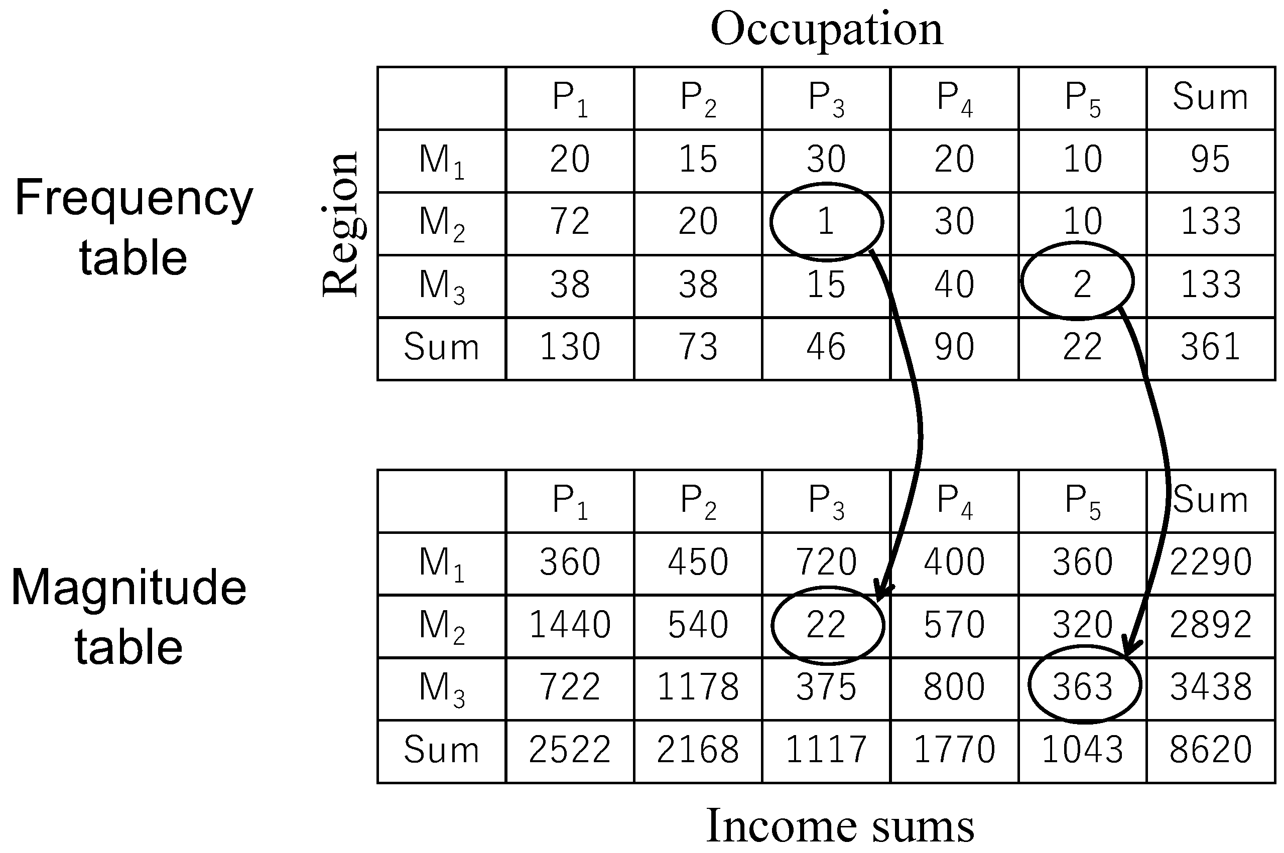 Algorithms 12 00165 g001