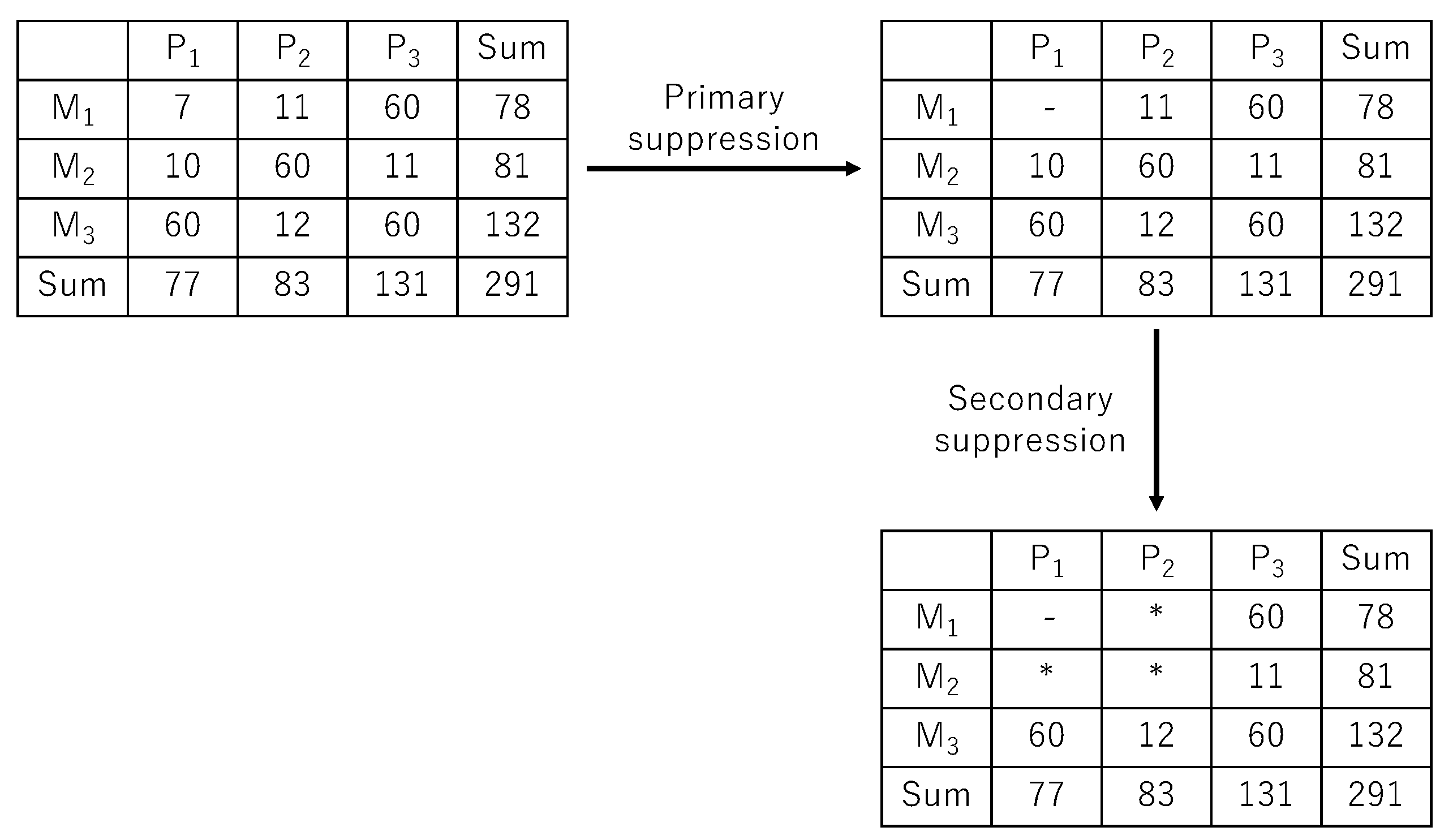 Algorithms 12 00165 g002