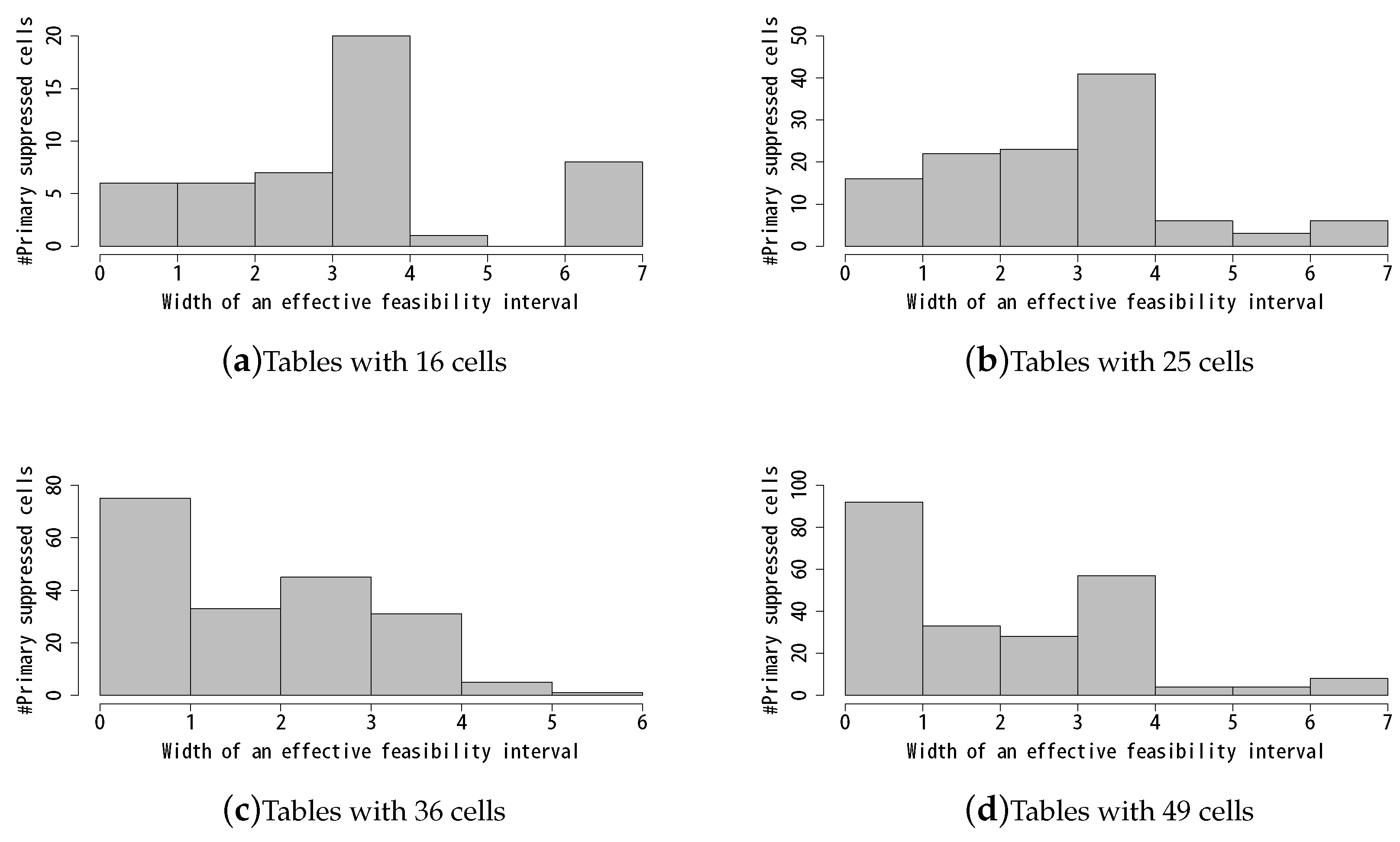 Algorithms 12 00165 g008