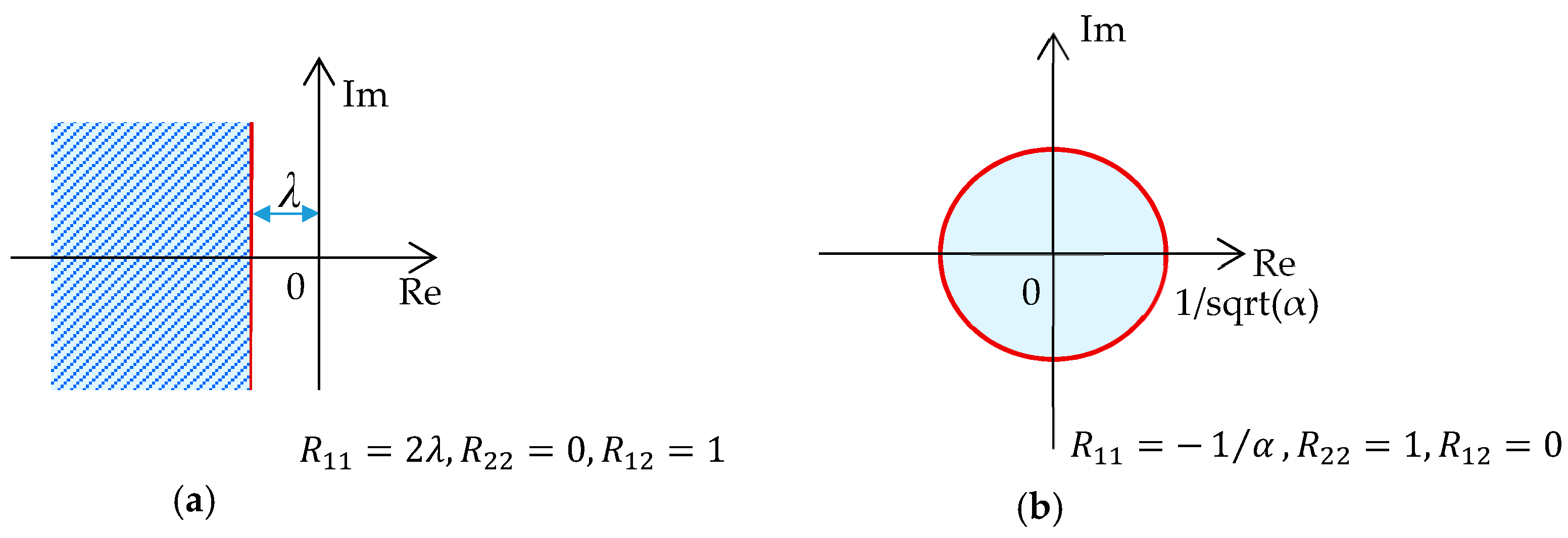 Algorithms 12 00167 g002