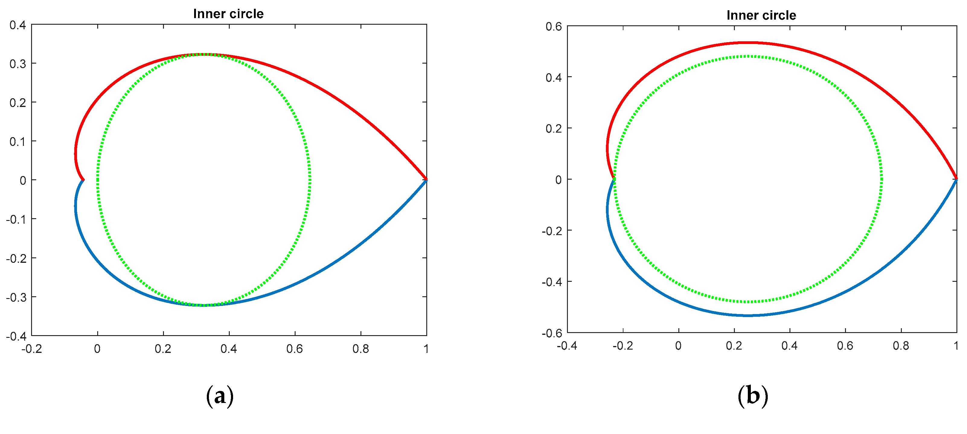 Algorithms 12 00167 g006