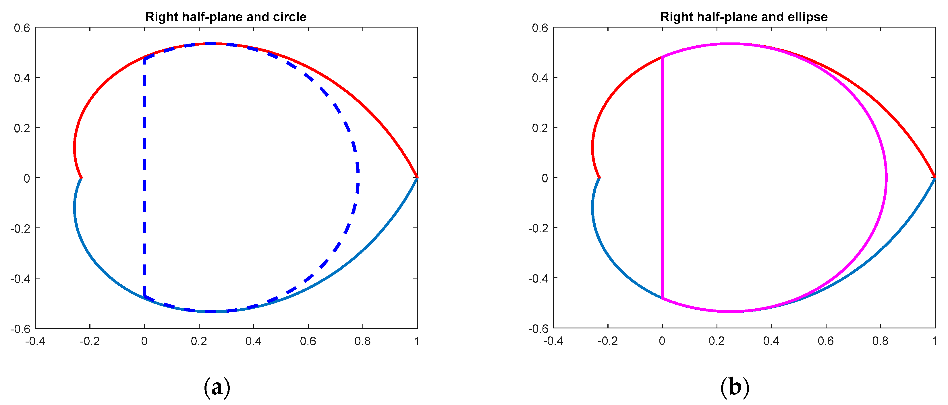 Algorithms 12 00167 g008