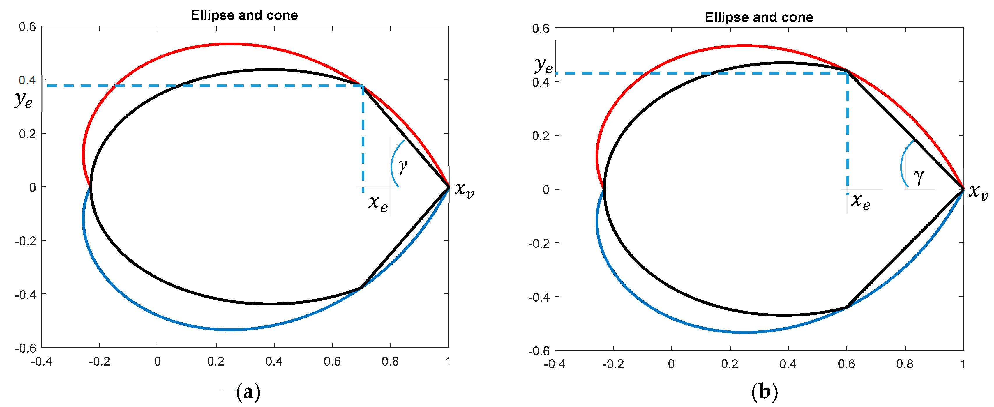 Algorithms 12 00167 g009