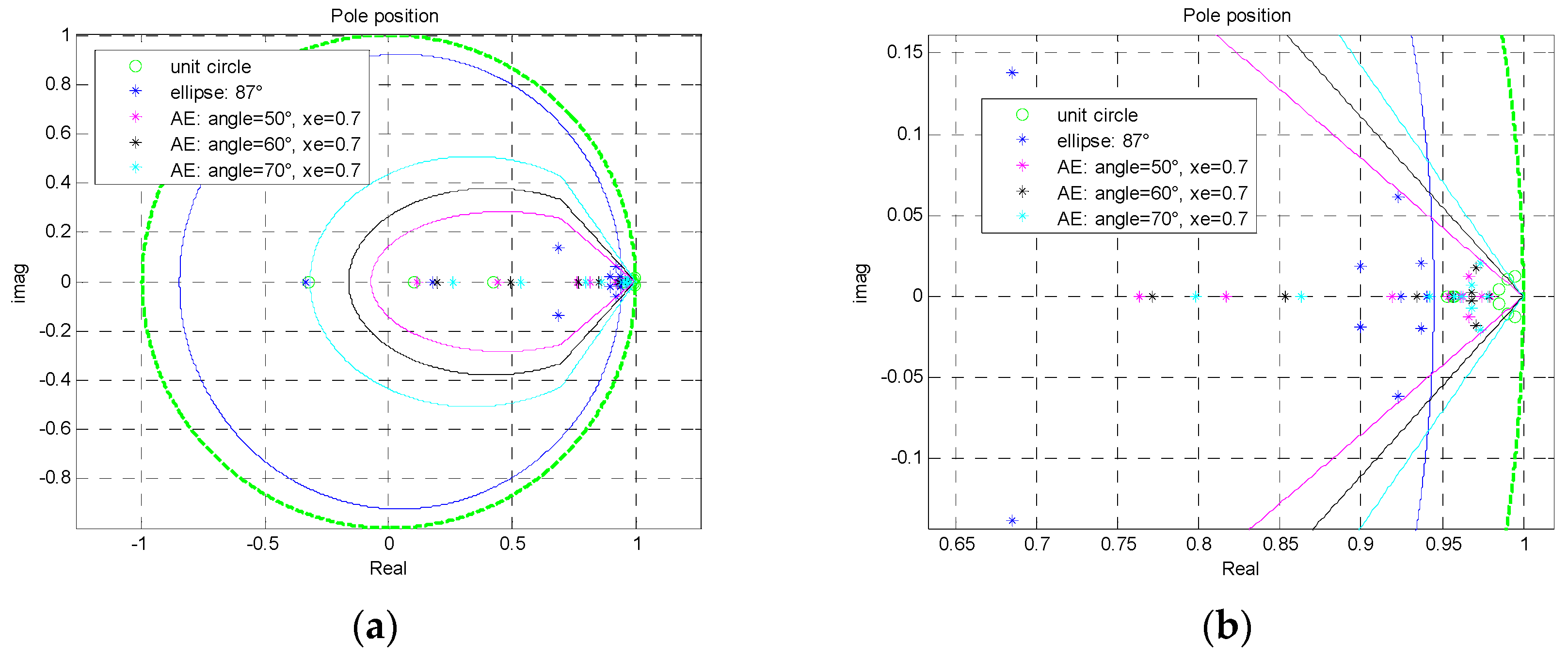 Algorithms 12 00167 g010