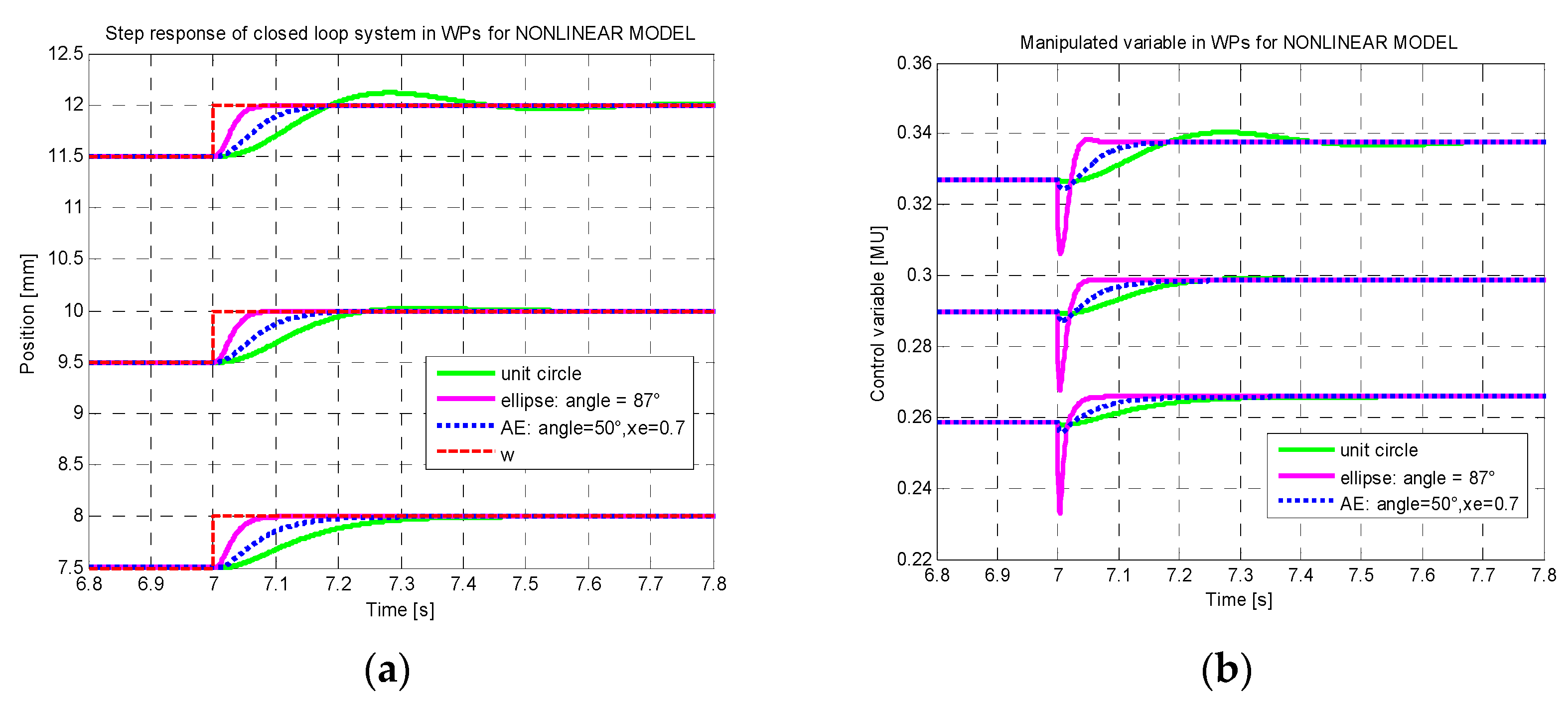 Algorithms 12 00167 g011
