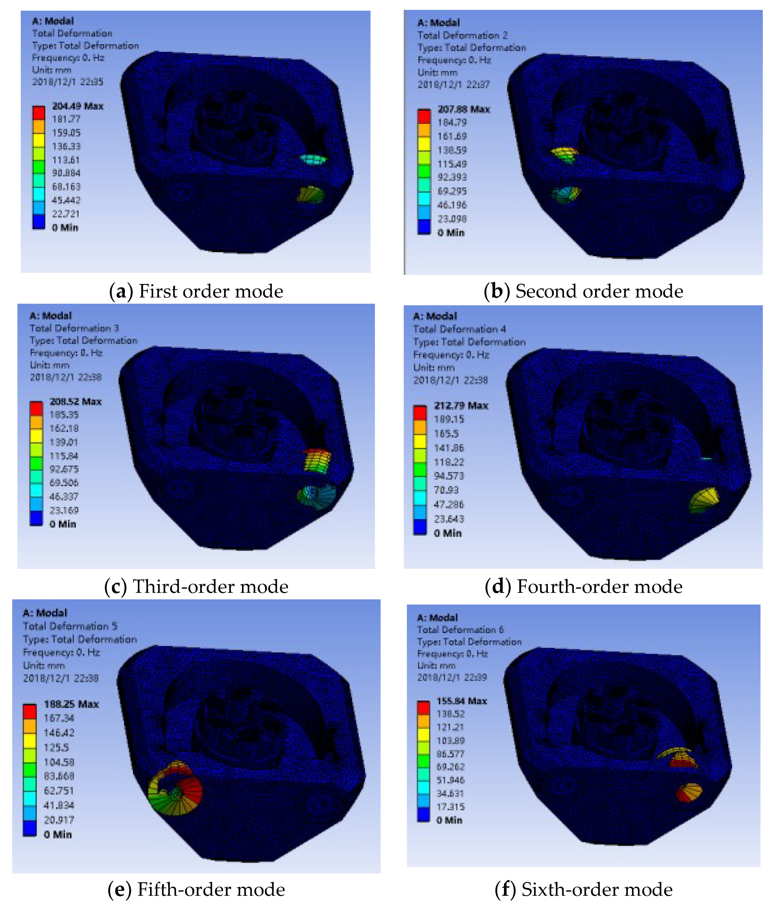 Algorithms 12 00169 g007