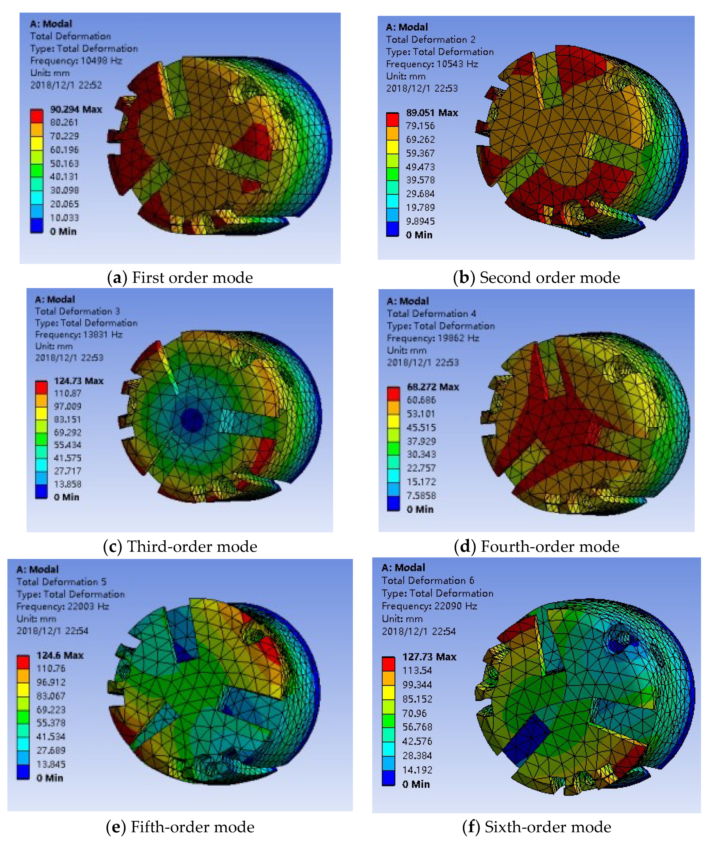 Algorithms 12 00169 g008
