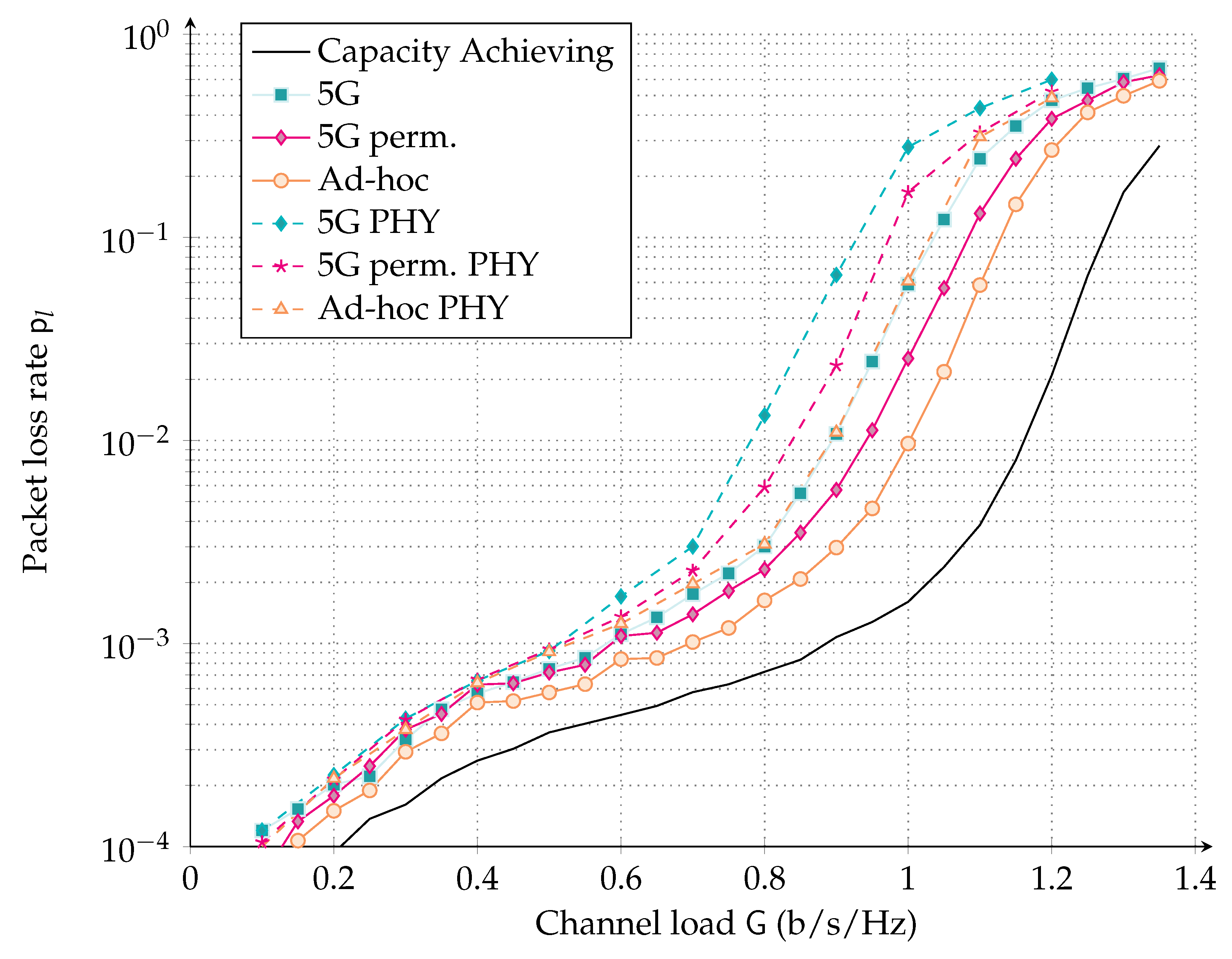 Algorithms 12 00170 g009