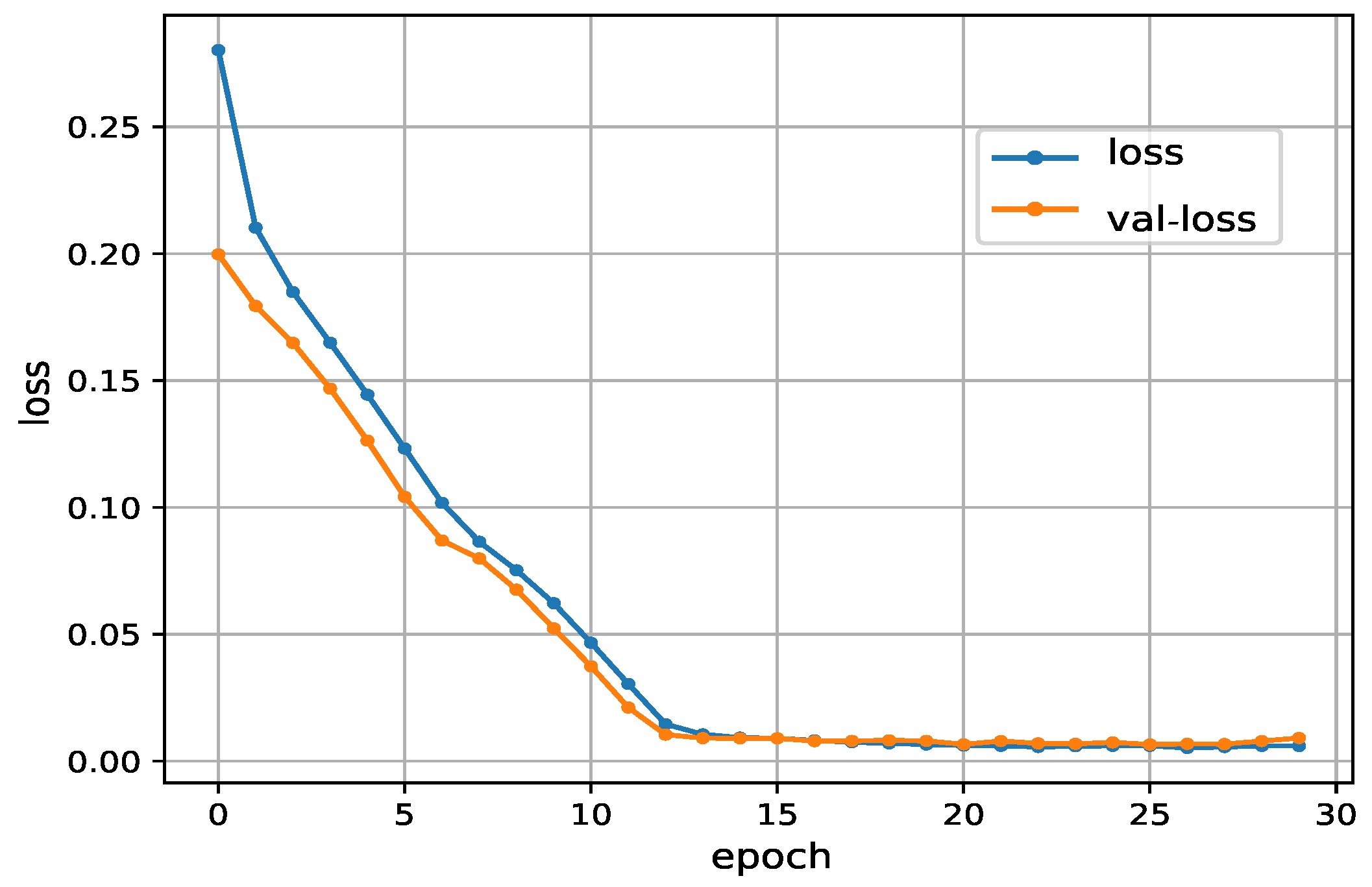 Algorithms 12 00173 g004 Algorithms 12 00173 g004