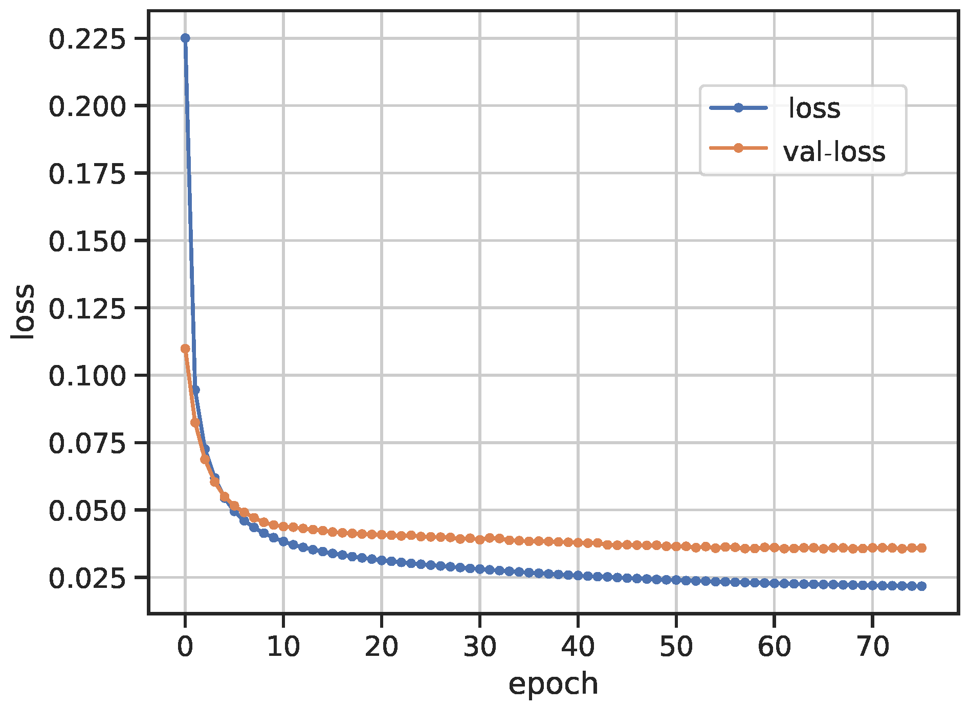Algorithms 12 00173 g007 Algorithms 12 00173 g007
