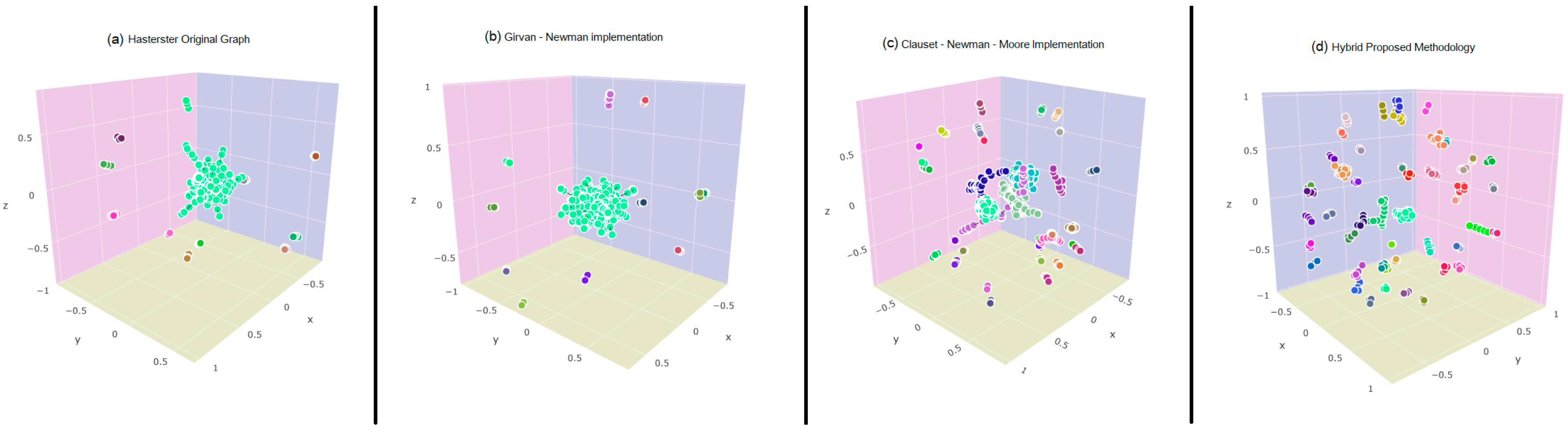 Algorithms 12 00175 g002