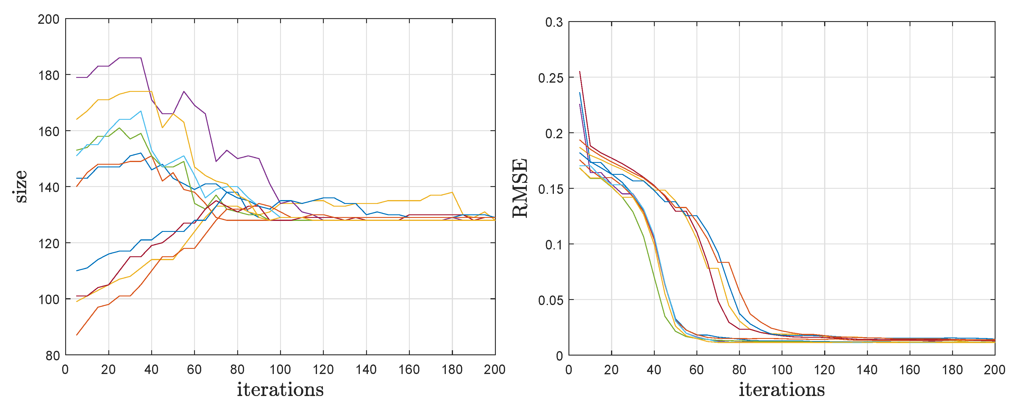 Algorithms 12 00178 g001