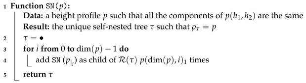 Algorithms 12 00180 i001 Algorithms 12 00180 i001