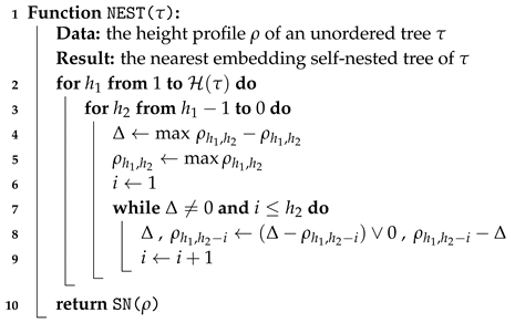 Algorithms 12 00180 i002 Algorithms 12 00180 i002