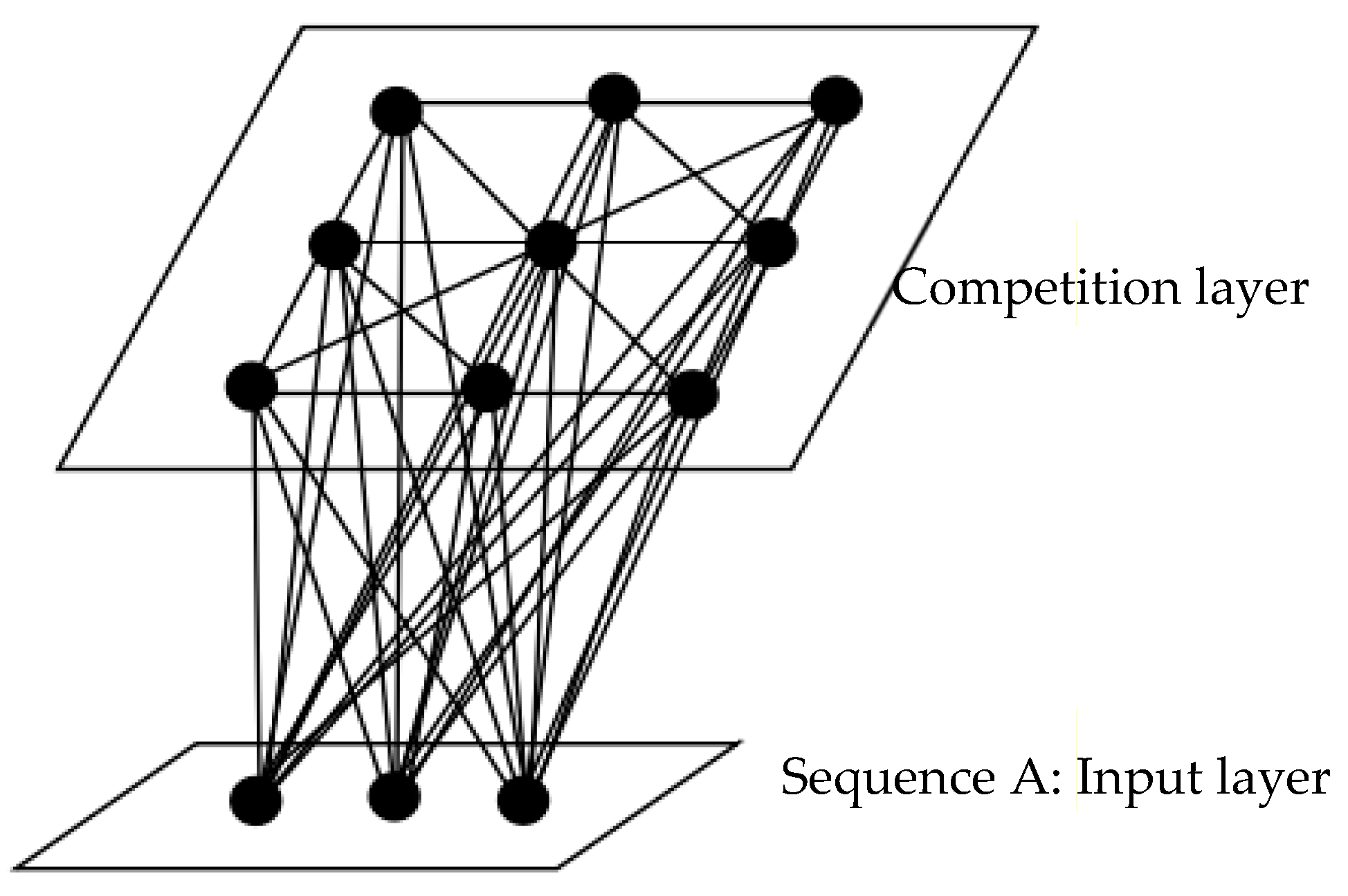 Algorithms 12 00183 g002 Algorithms 12 00183 g002