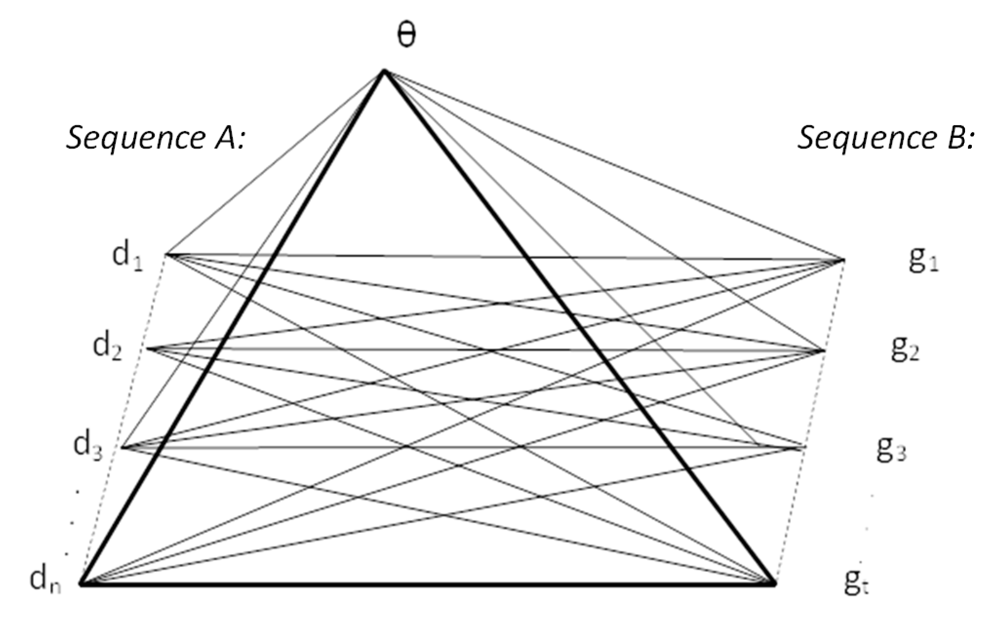 Algorithms 12 00183 g005 Algorithms 12 00183 g005