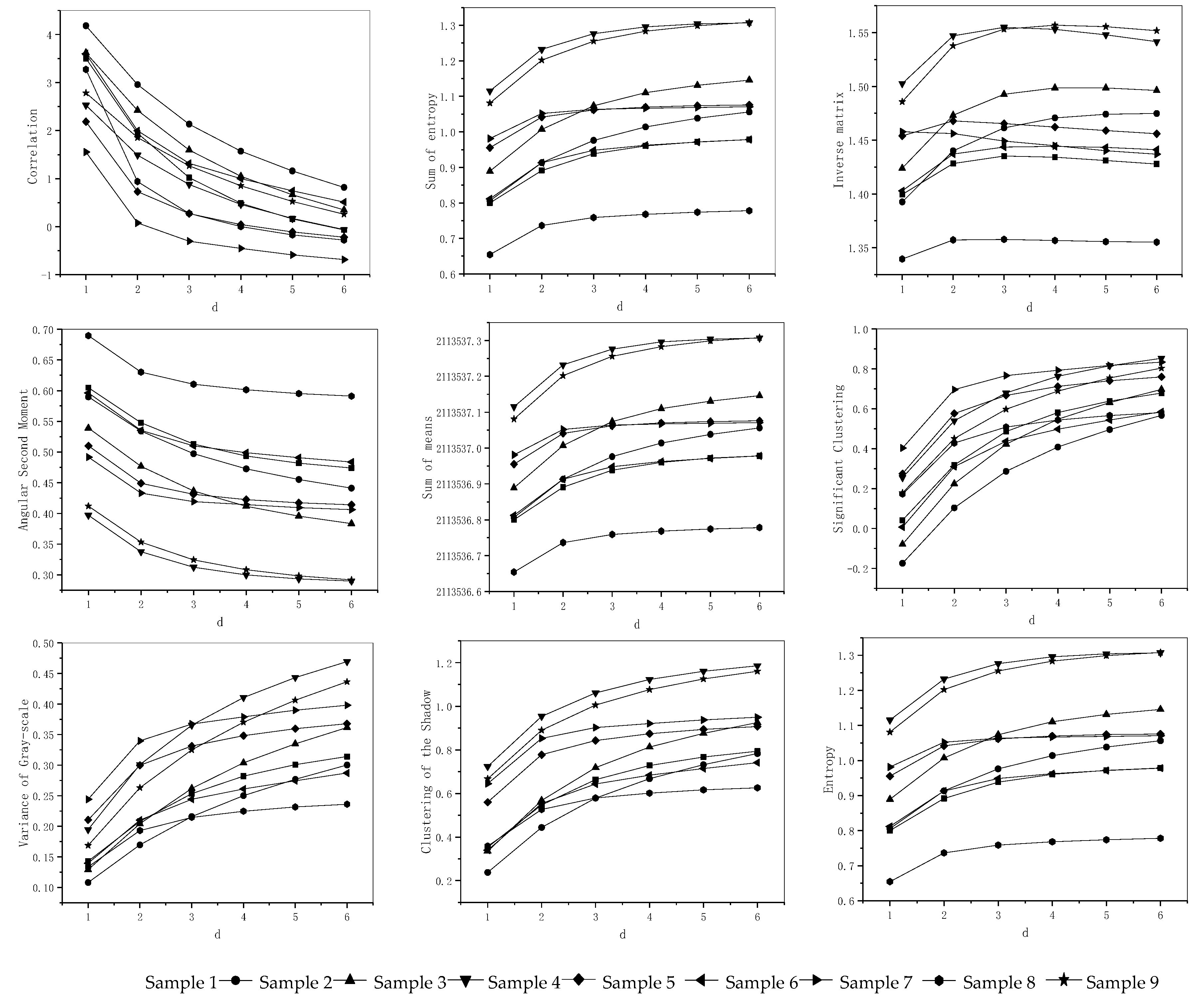 Algorithms 12 00183 g007 Algorithms 12 00183 g007
