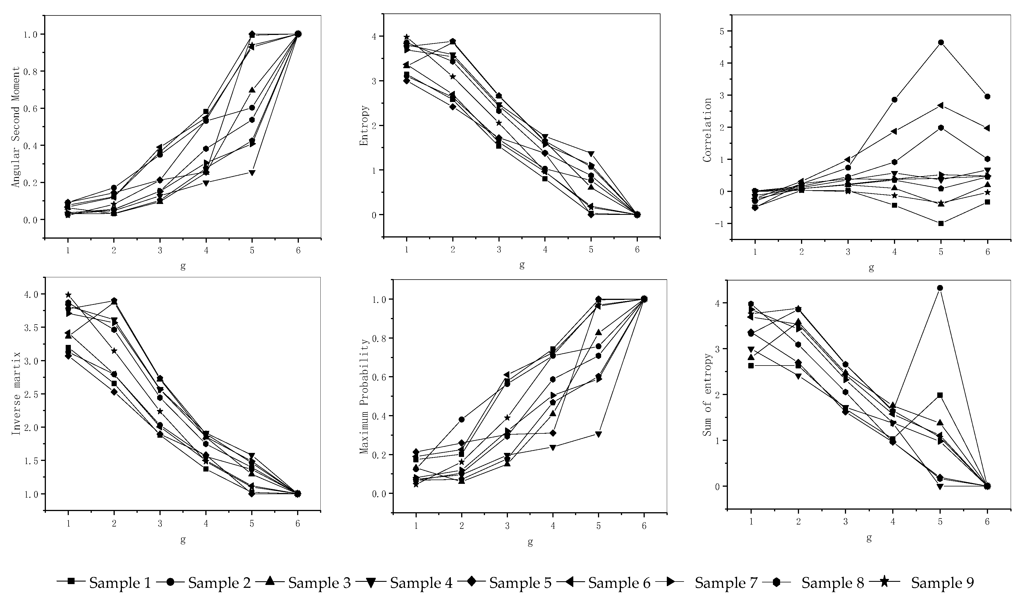 Algorithms 12 00183 g008 Algorithms 12 00183 g008