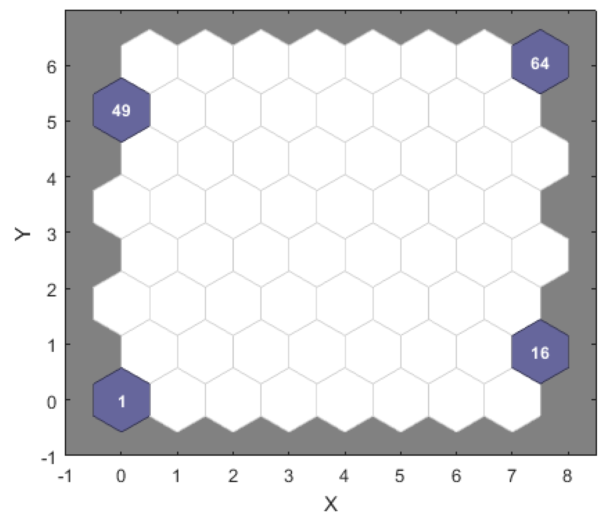 Algorithms 12 00183 g012 Algorithms 12 00183 g012