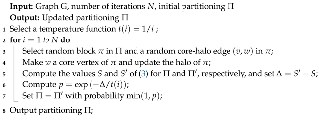 Algorithms 12 00187 i001