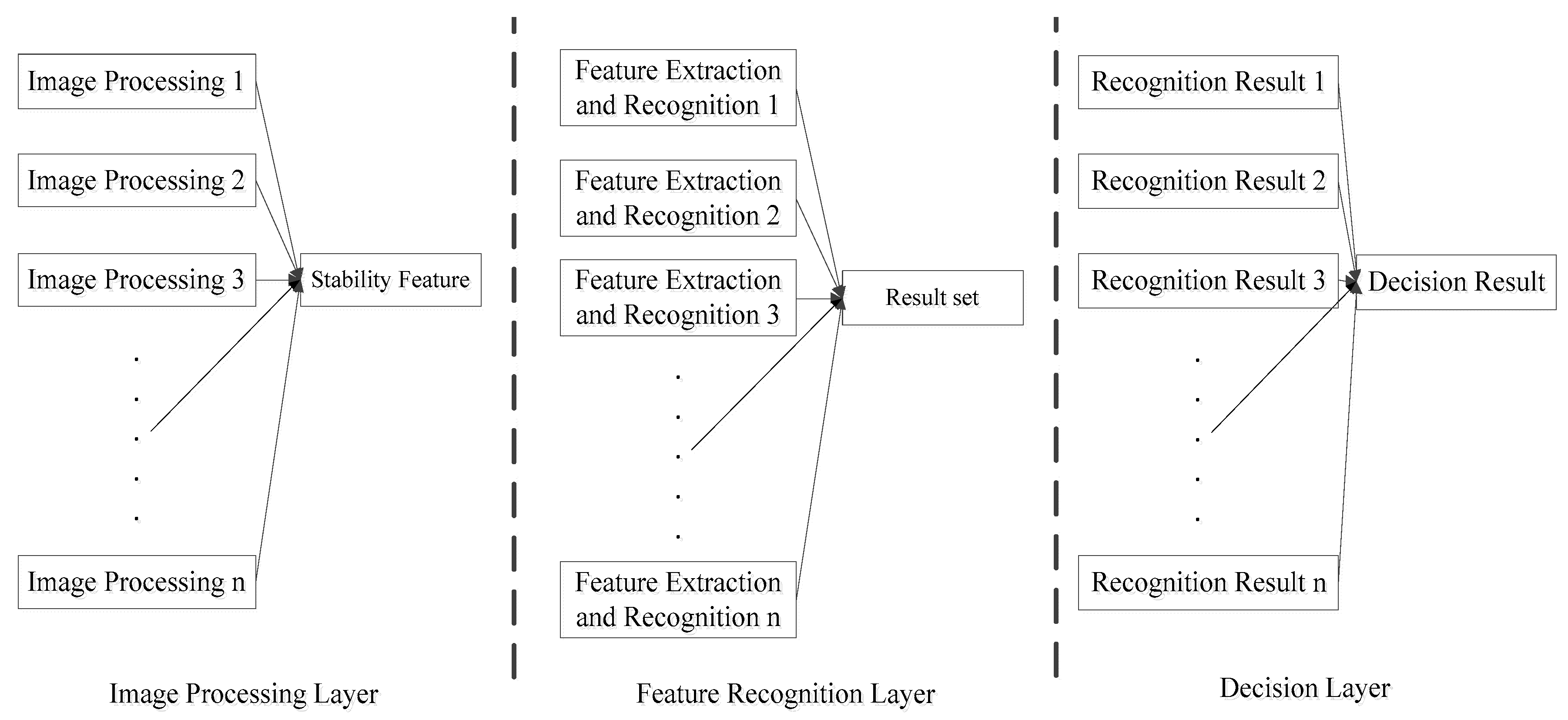 Algorithms 12 00194 g002 Algorithms 12 00194 g002