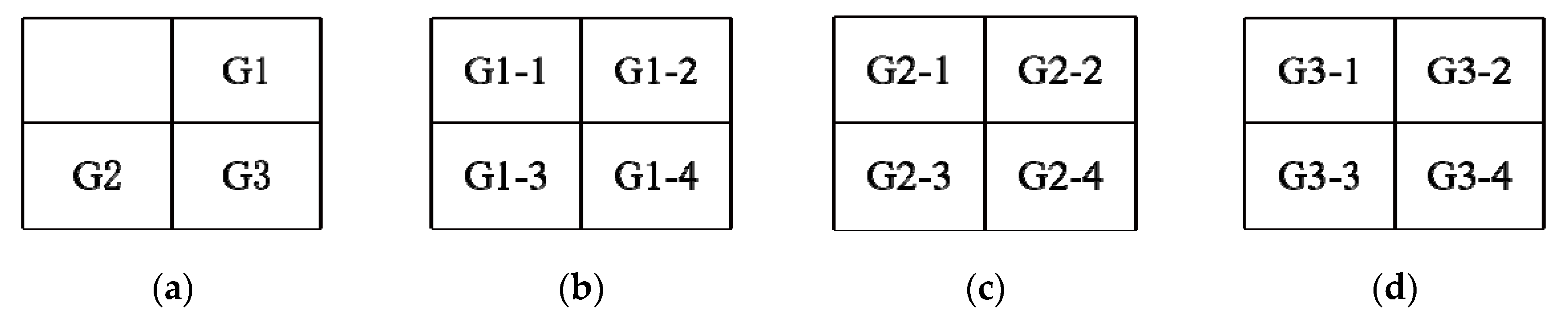 Algorithms 12 00194 g010 Algorithms 12 00194 g010