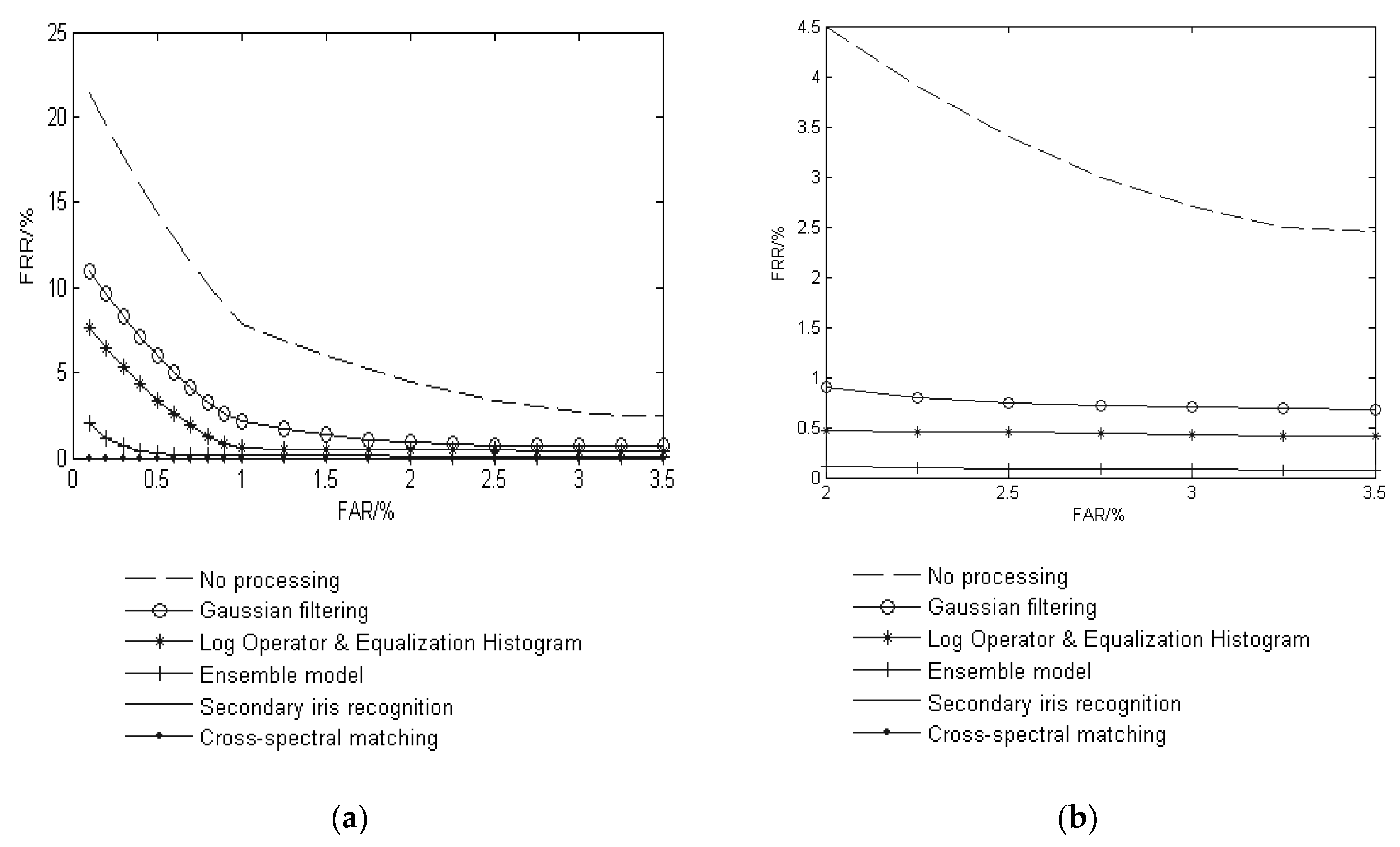 Algorithms 12 00194 g012 Algorithms 12 00194 g012