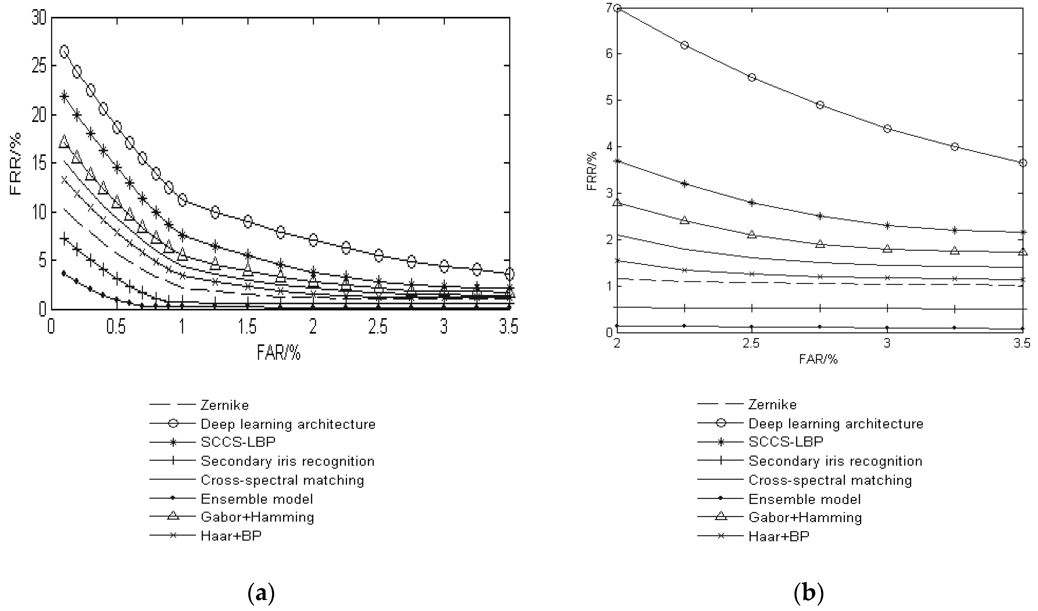 Algorithms 12 00194 g013 Algorithms 12 00194 g013