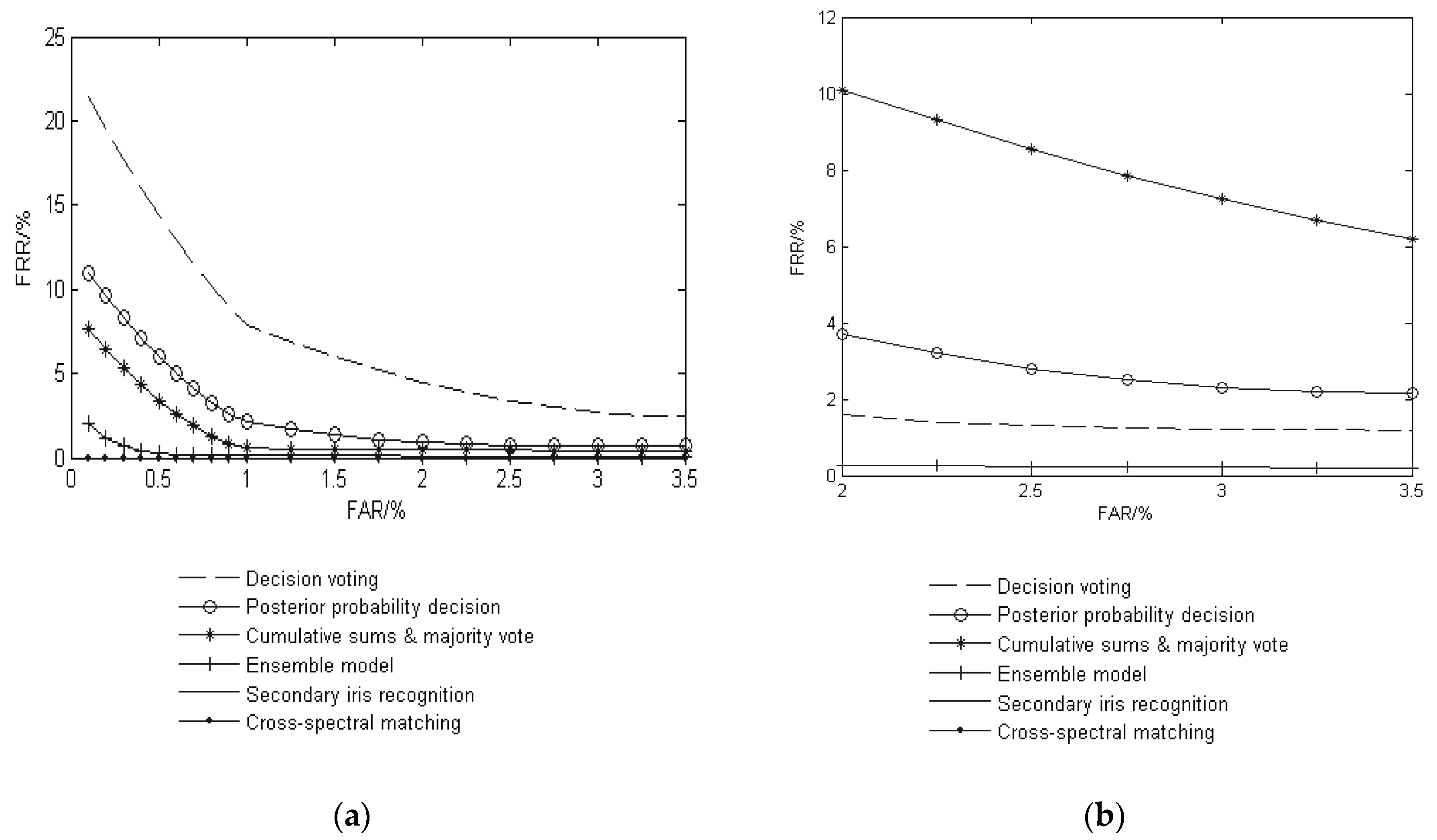 Algorithms 12 00194 g014 Algorithms 12 00194 g014