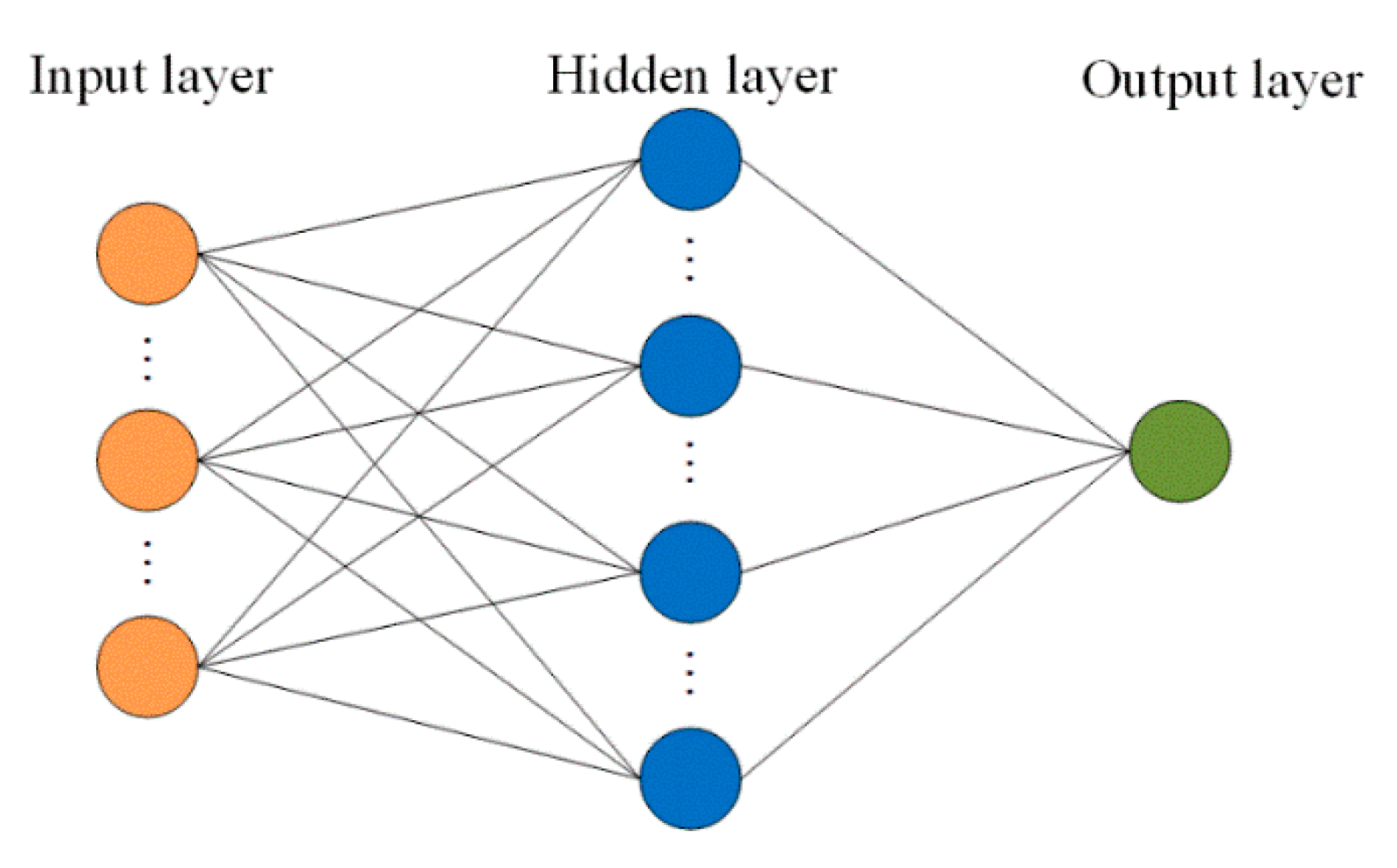 Algorithms 12 00195 g004