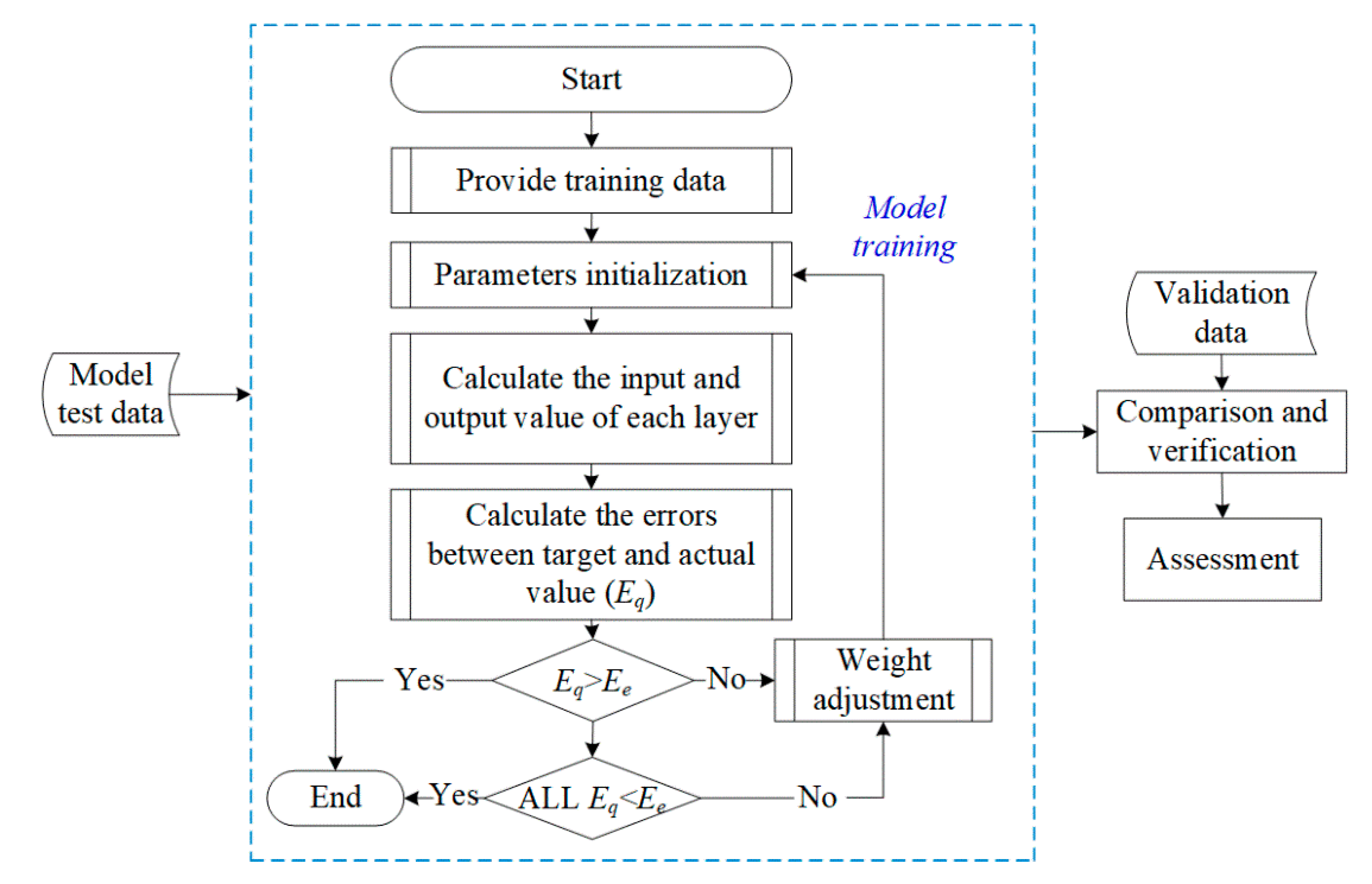 Algorithms 12 00195 g005