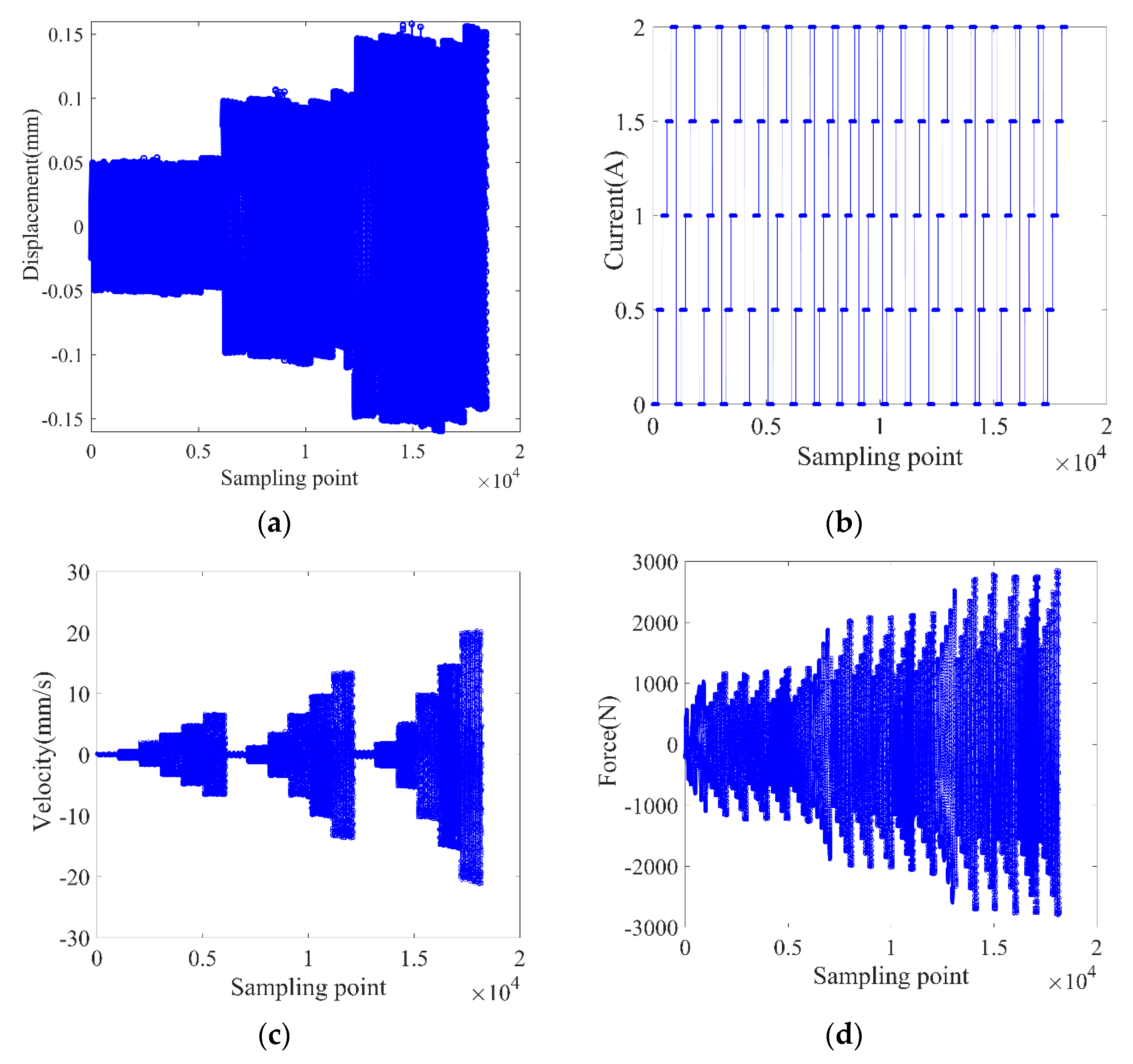 Algorithms 12 00195 g006