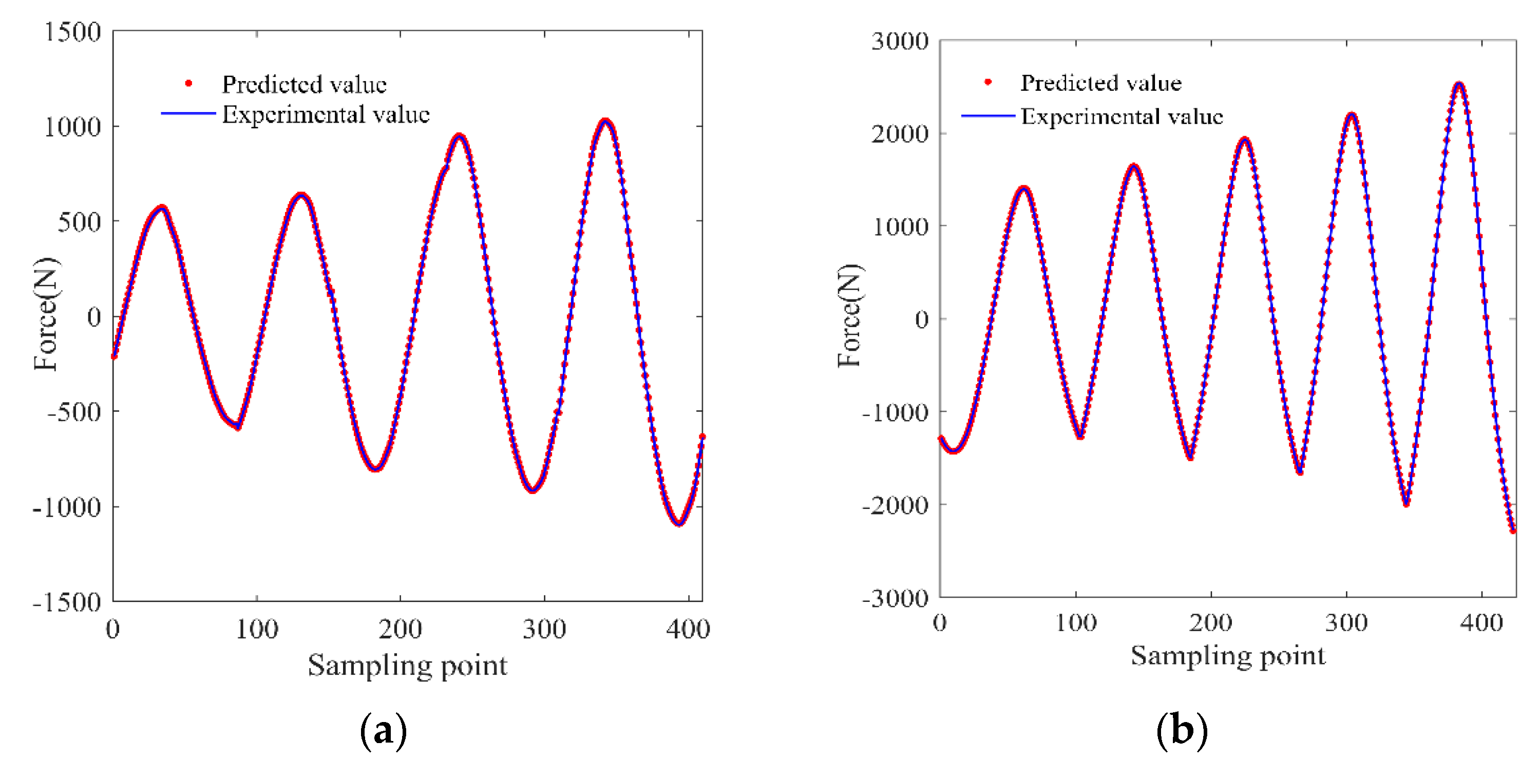 Algorithms 12 00195 g007