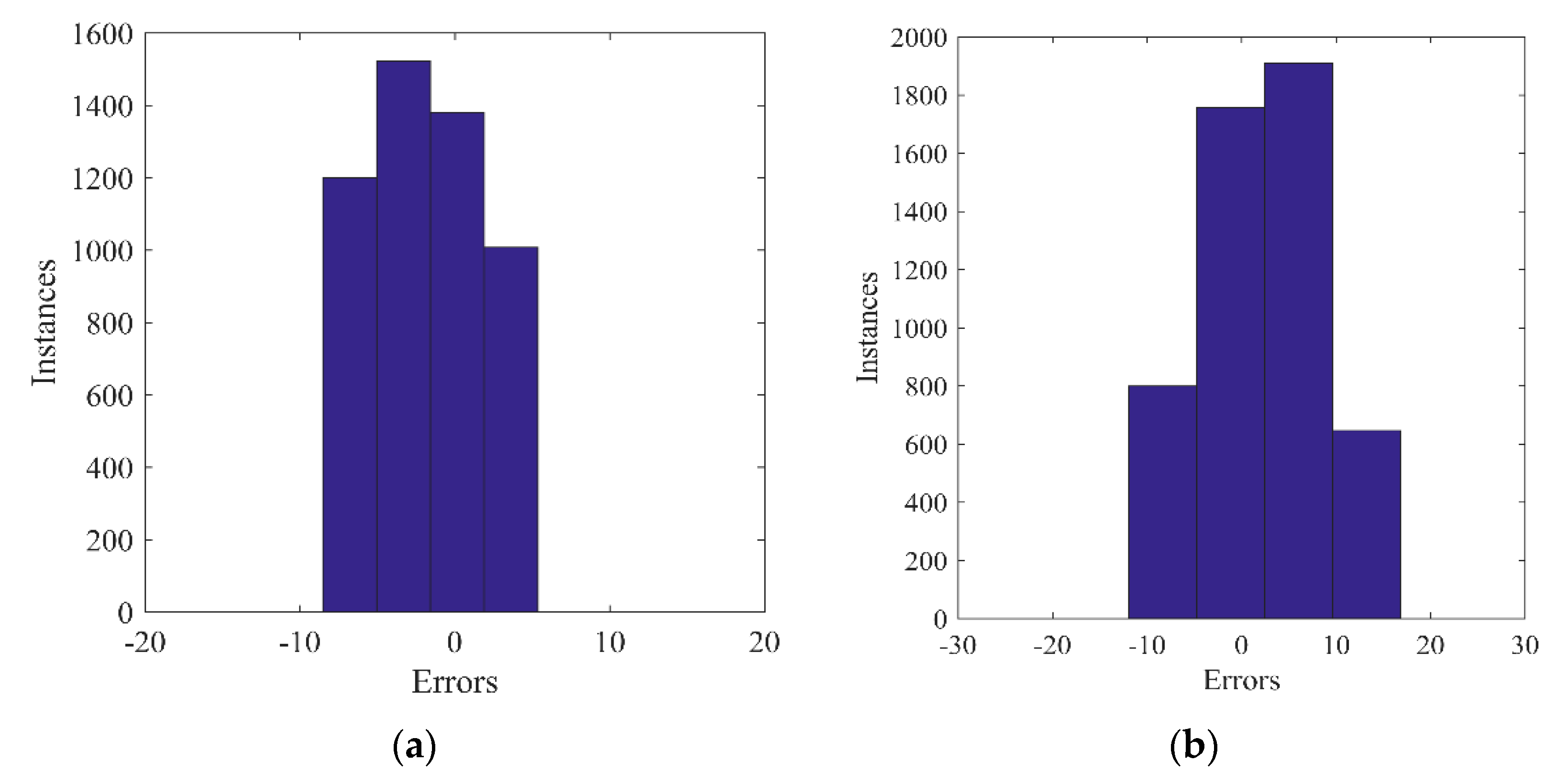 Algorithms 12 00195 g008