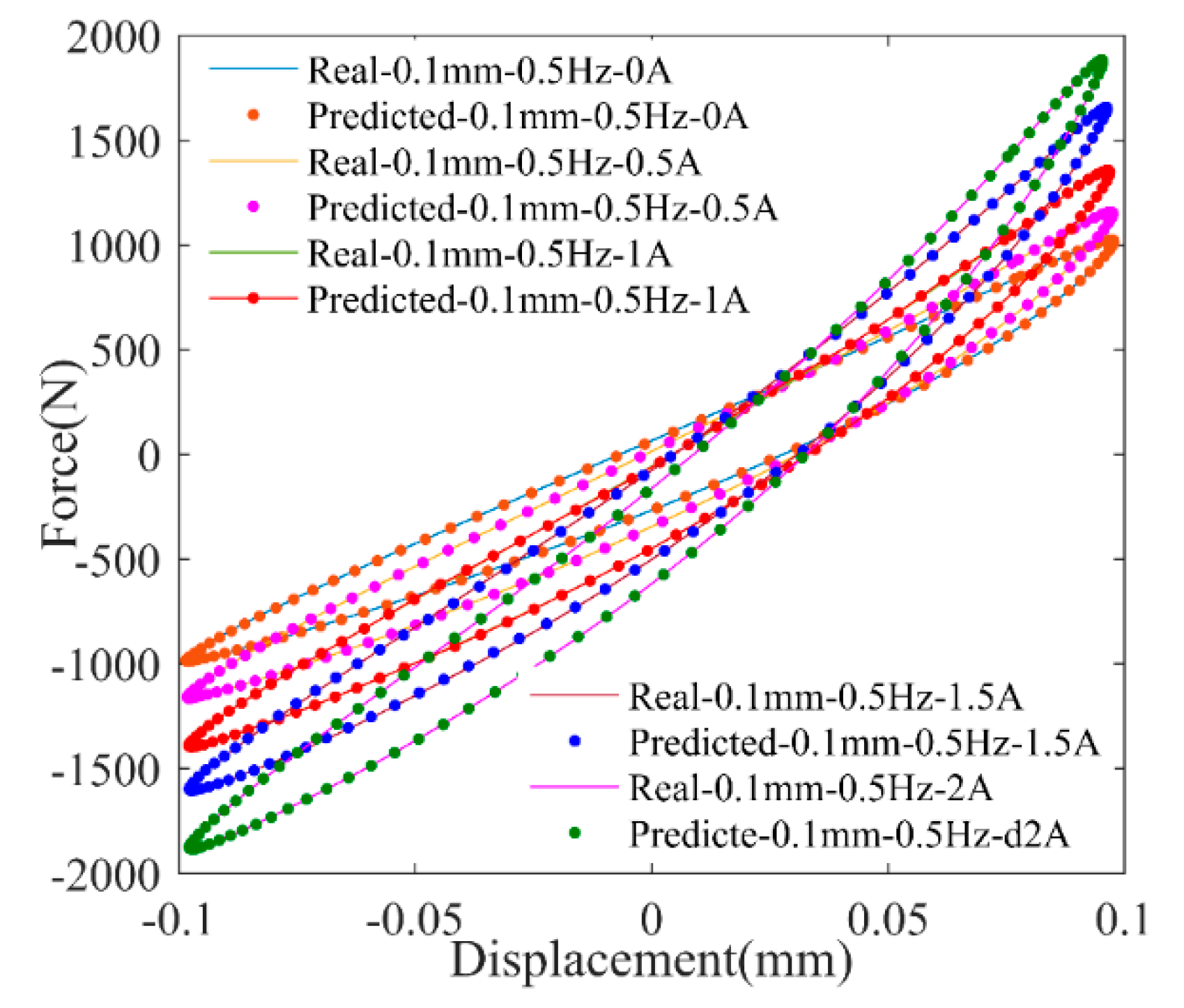 Algorithms 12 00195 g009