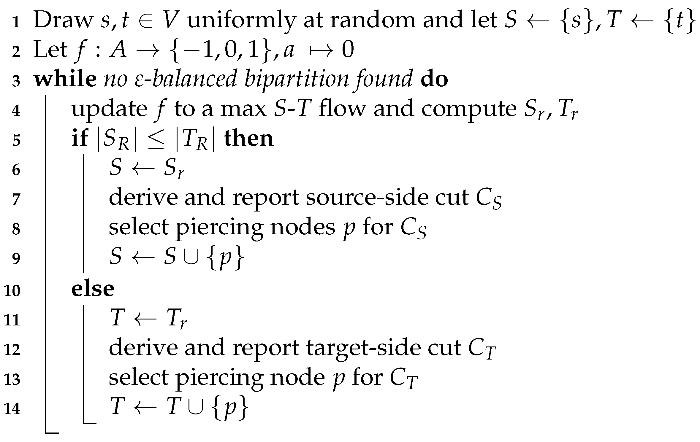 Algorithms 12 00196 i001 Algorithms 12 00196 i001