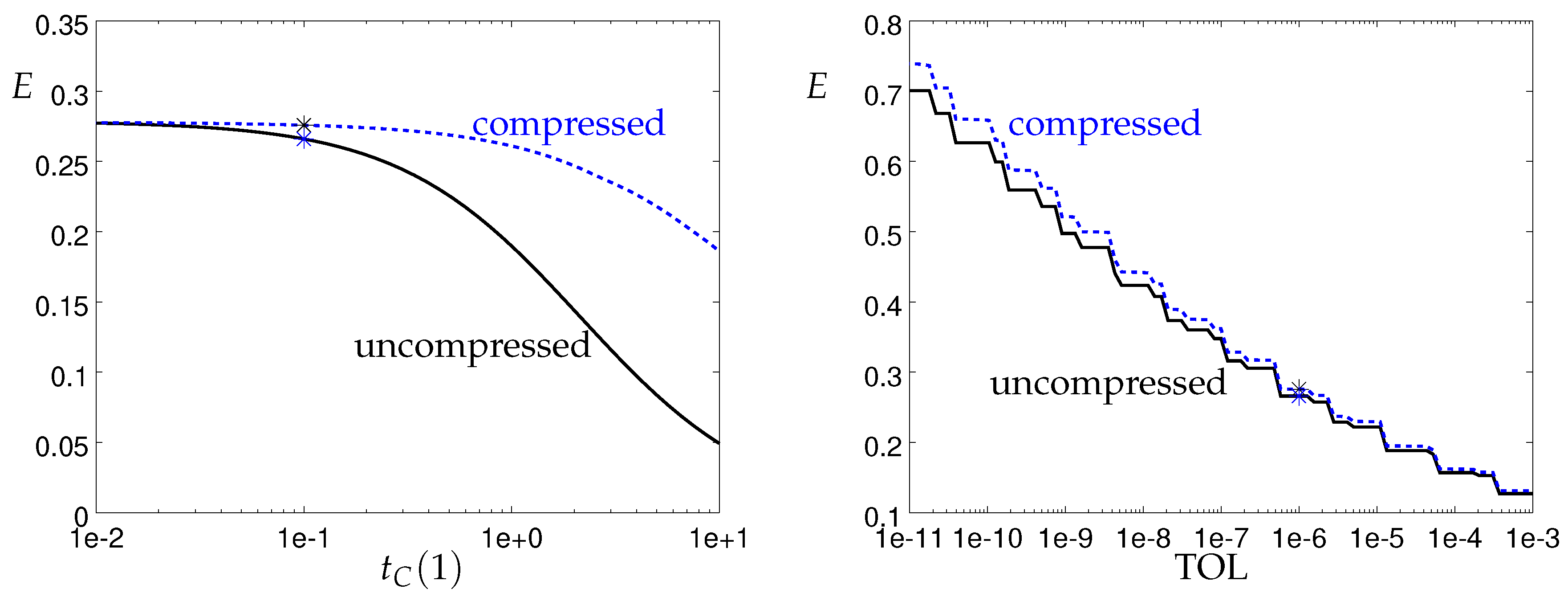 Algorithms 12 00197 g003 Algorithms 12 00197 g003