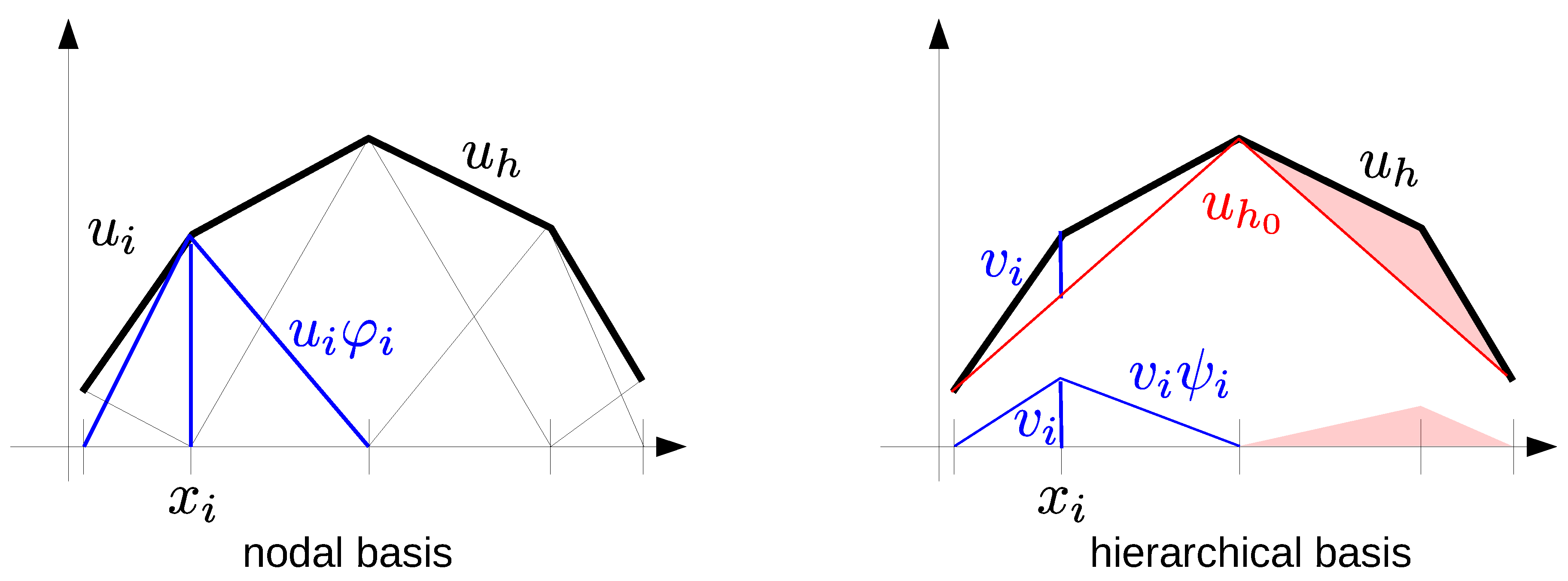 Algorithms 12 00197 g004 Algorithms 12 00197 g004