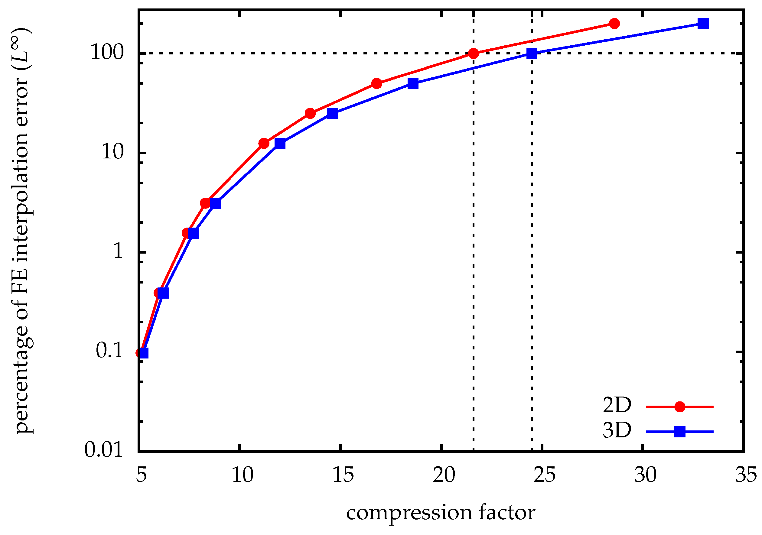 Algorithms 12 00197 g005 Algorithms 12 00197 g005