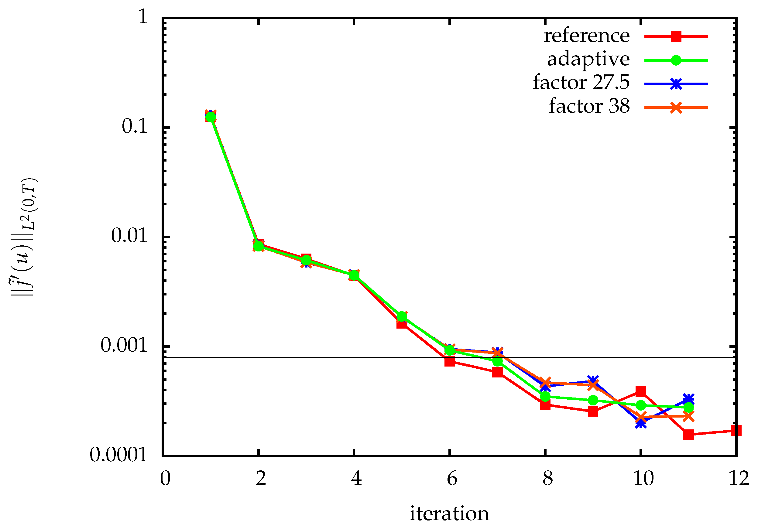 Algorithms 12 00197 g007 Algorithms 12 00197 g007