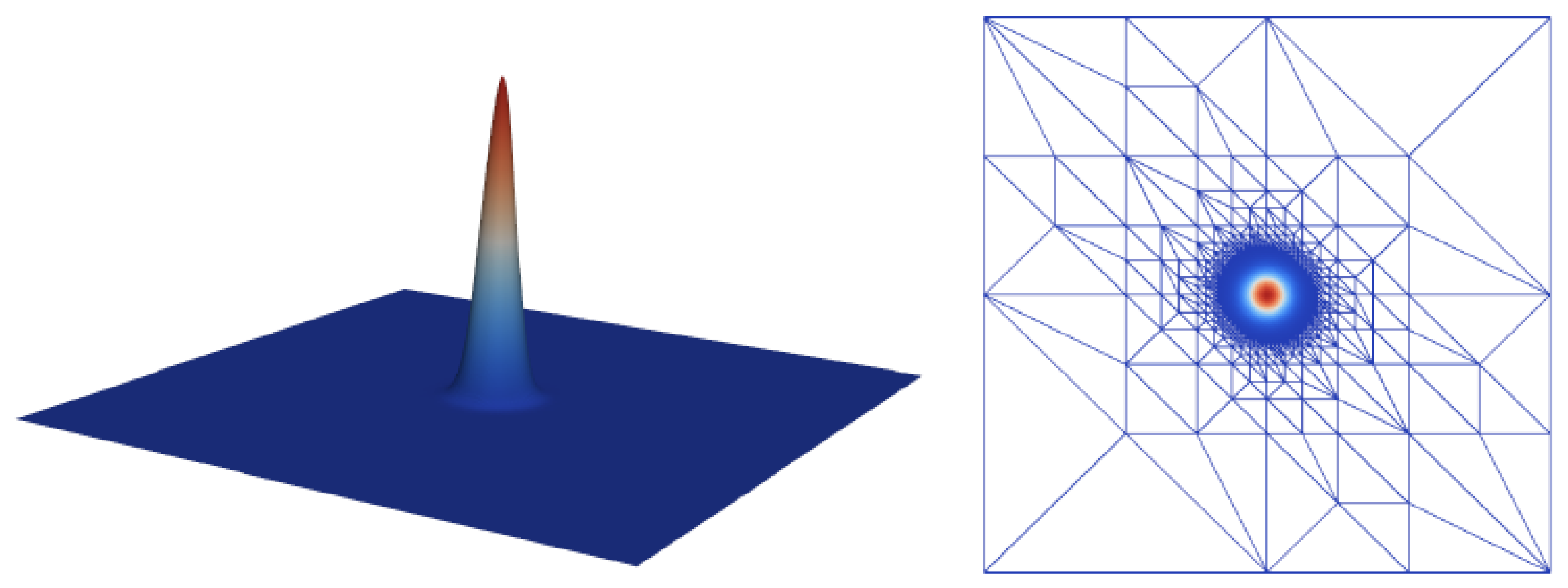 Algorithms 12 00197 g010 Algorithms 12 00197 g010