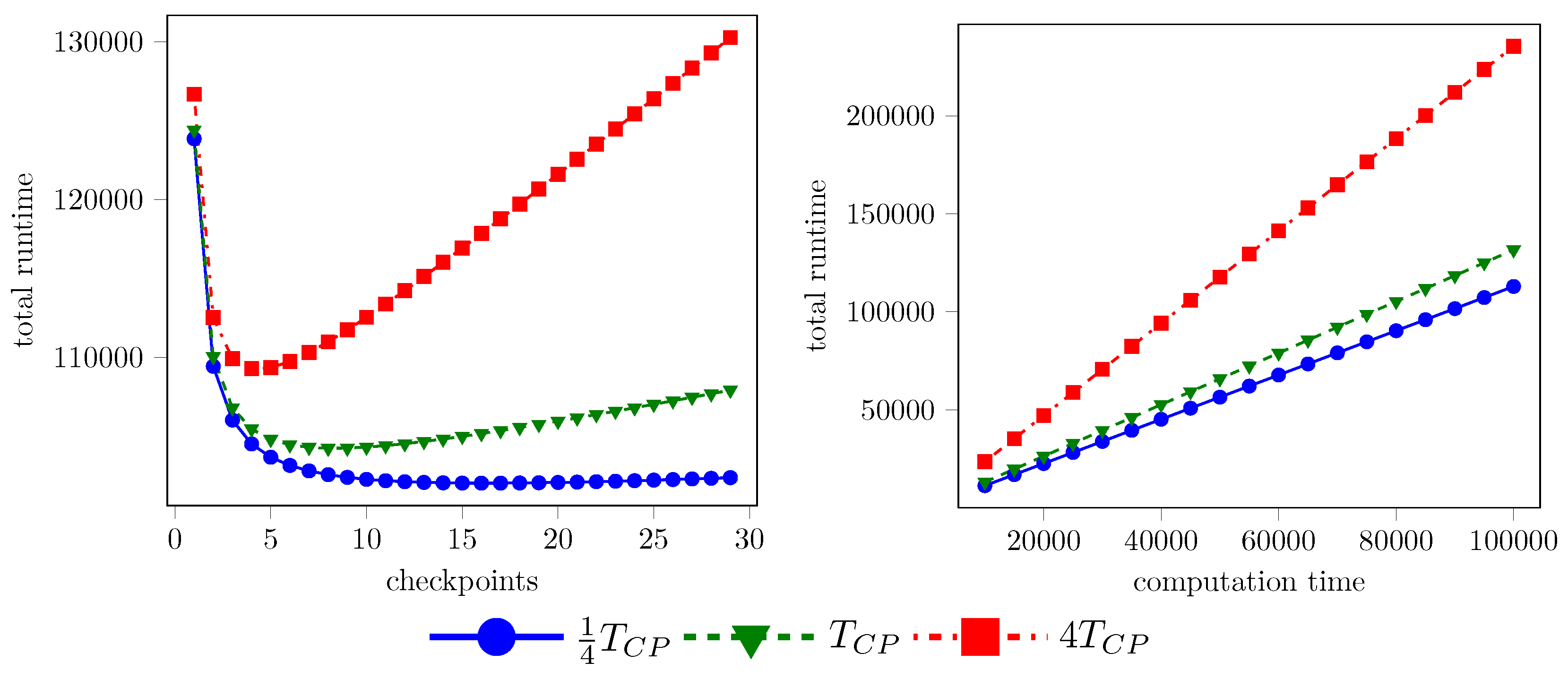 Algorithms 12 00197 g011 Algorithms 12 00197 g011