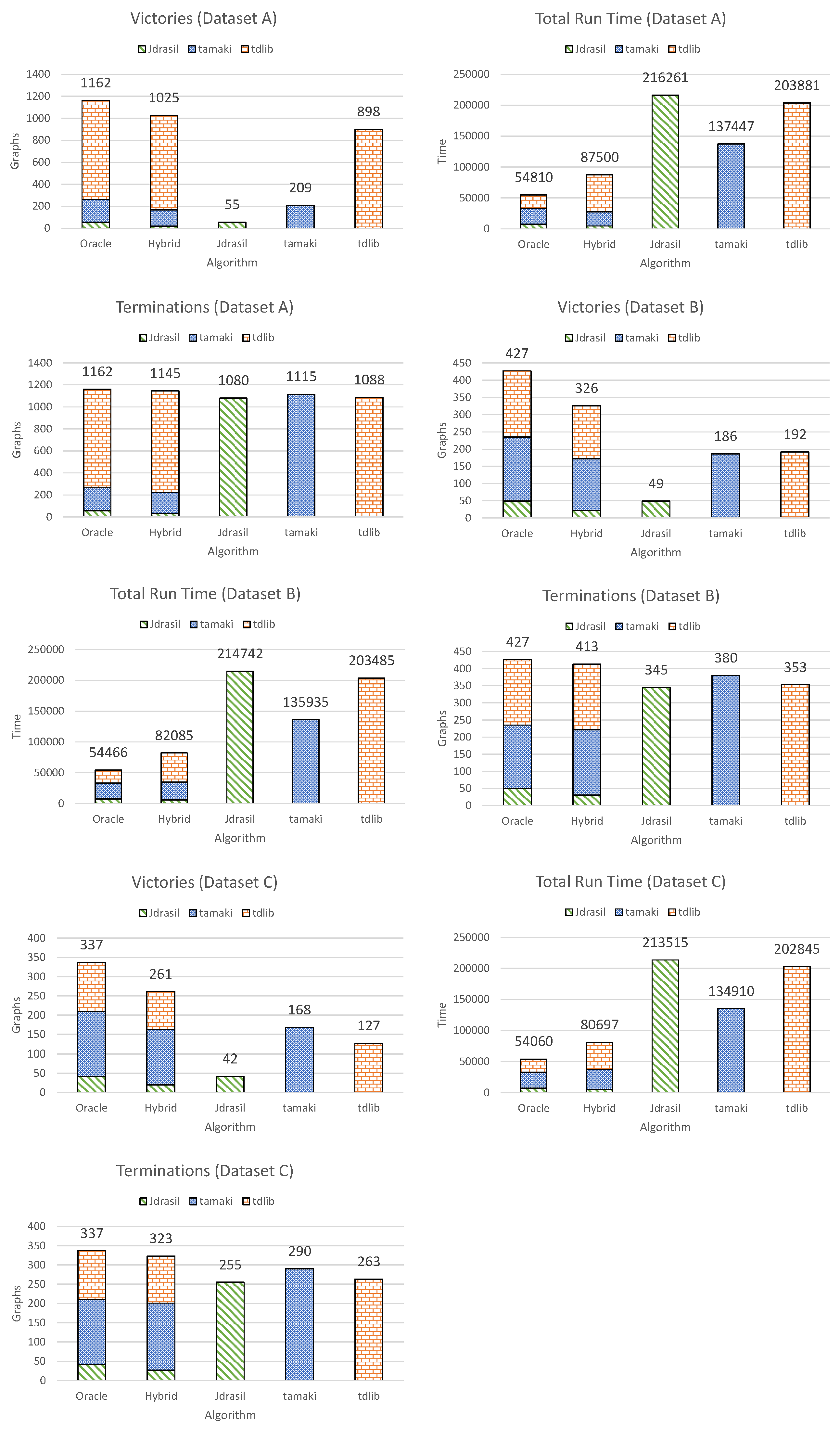 Algorithms 12 00200 g001