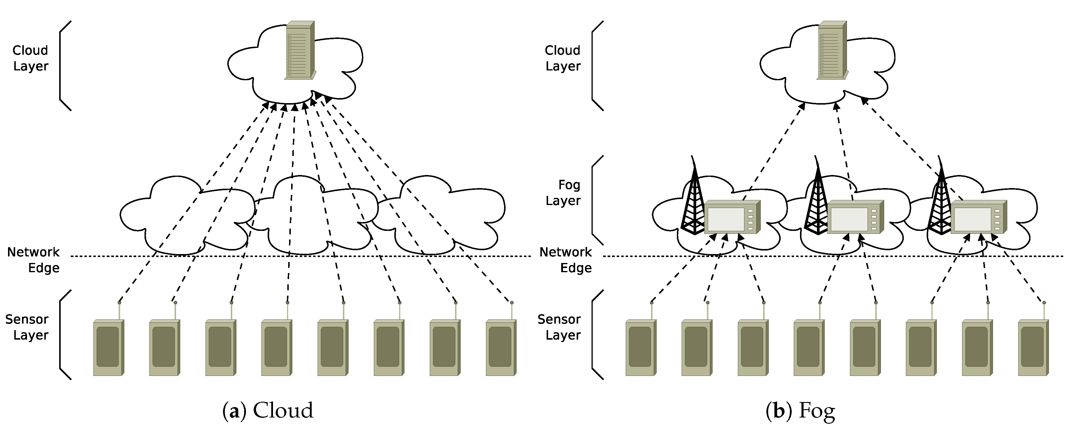 Algorithms 12 00201 g001