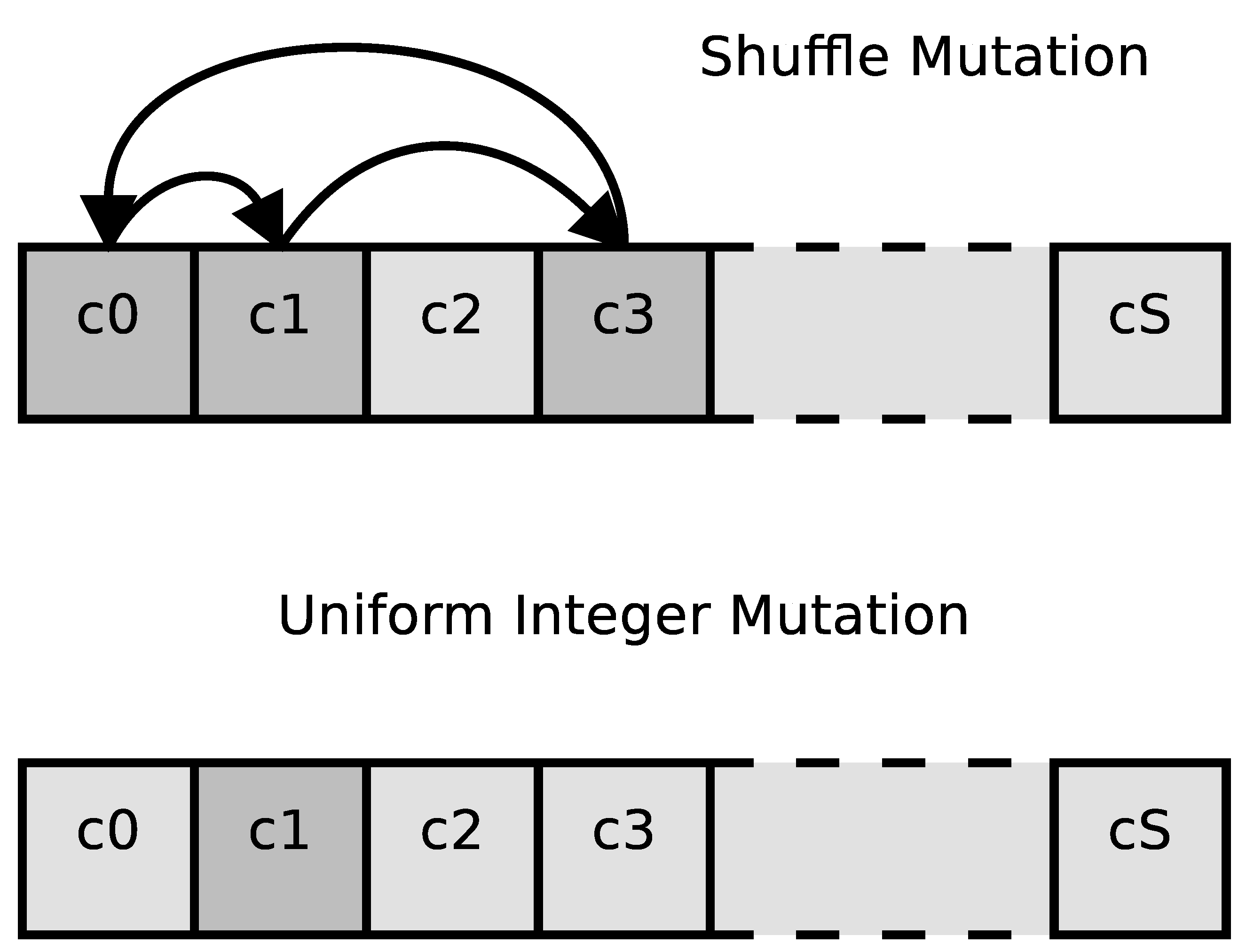 Algorithms 12 00201 g002