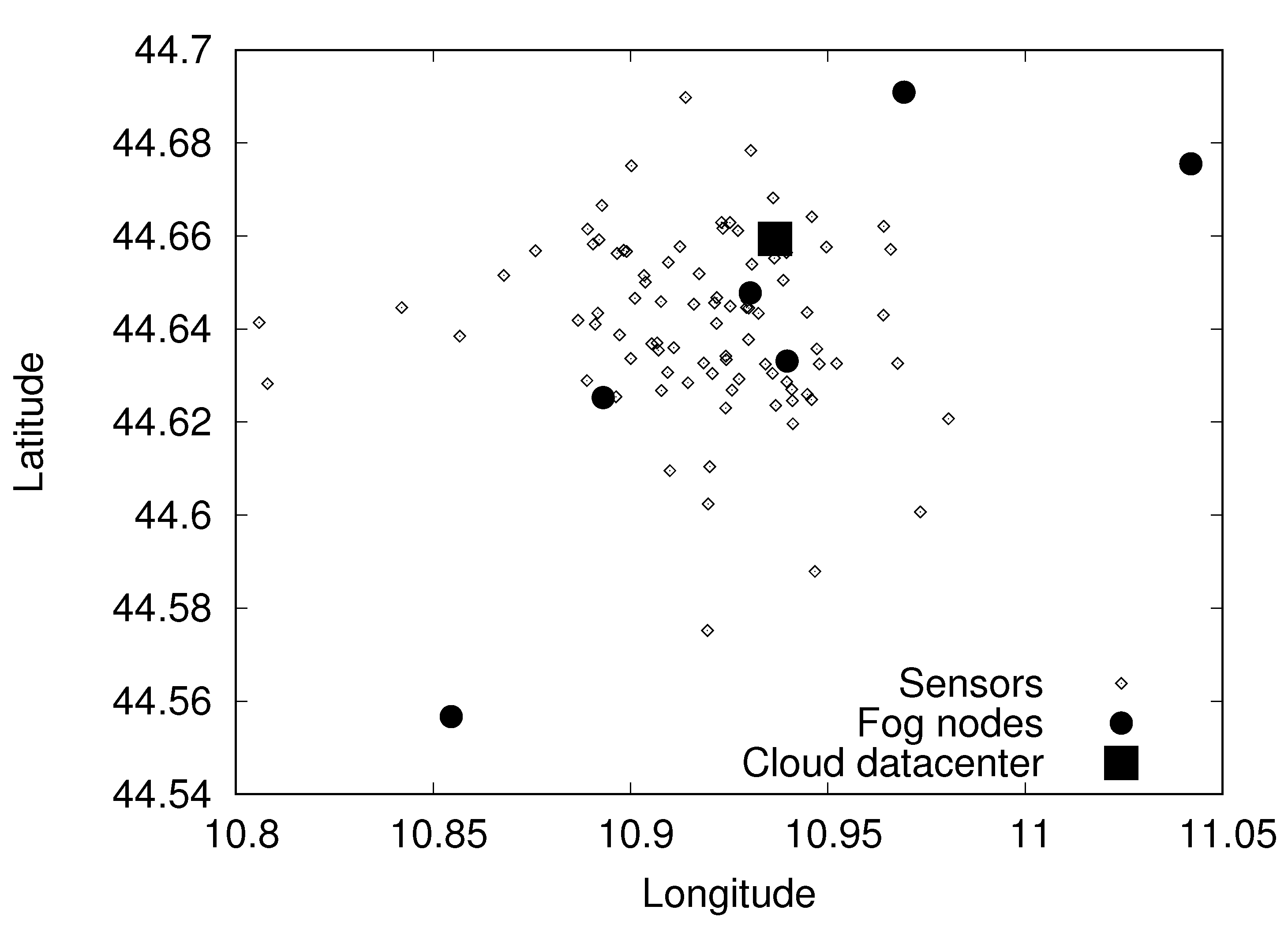 Algorithms 12 00201 g004