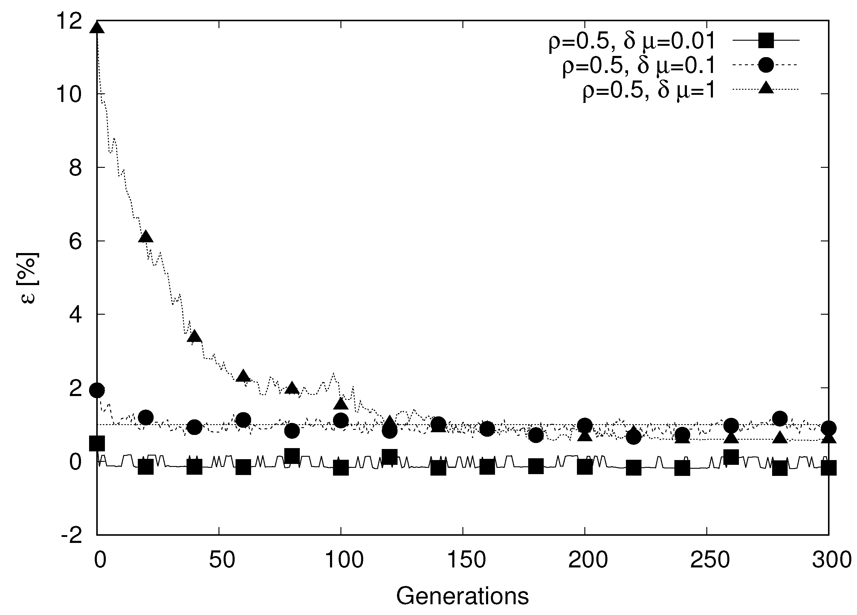 Algorithms 12 00201 g006