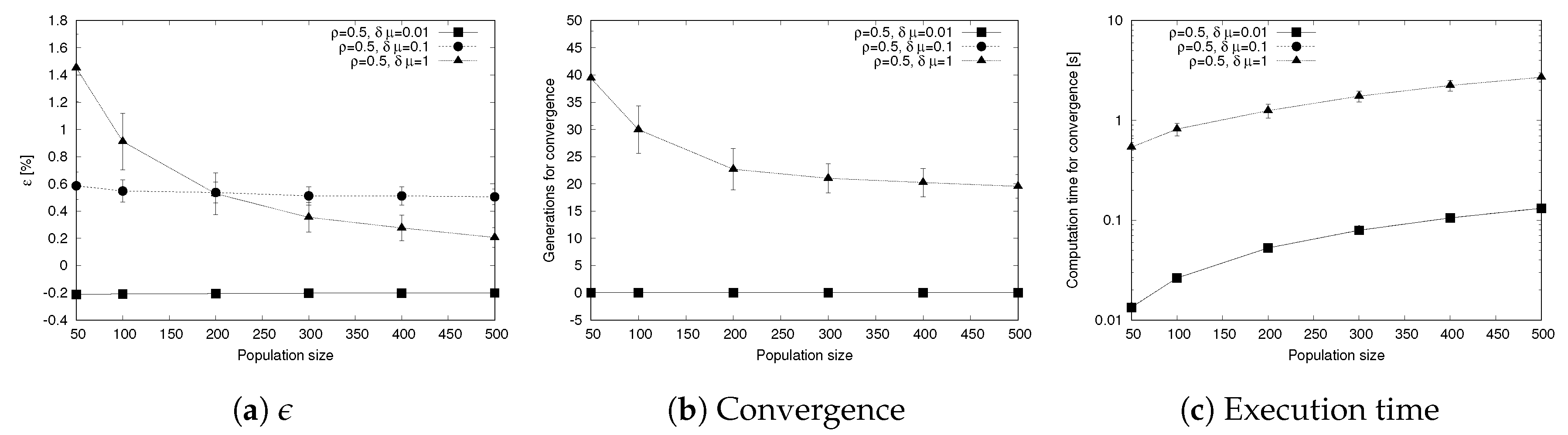 Algorithms 12 00201 g007